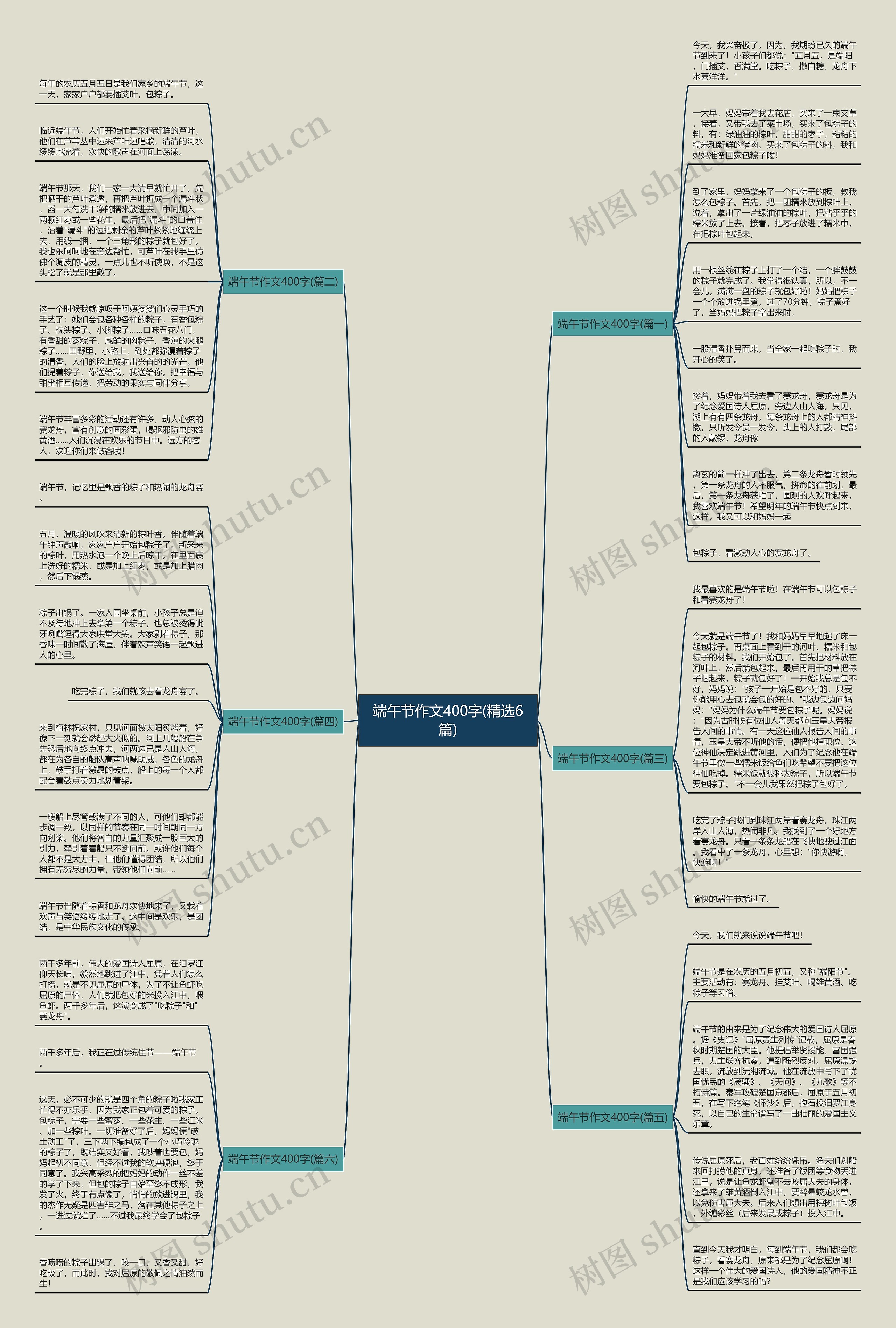 端午节作文400字(精选6篇)