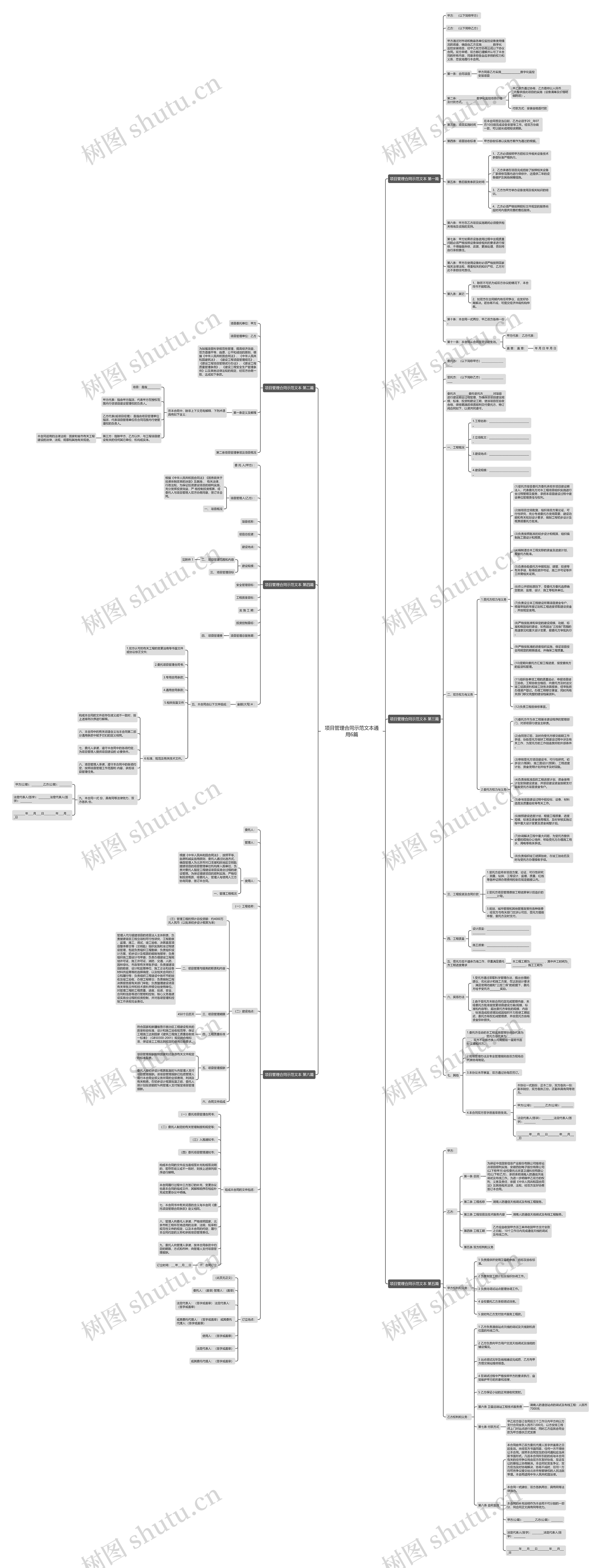 项目管理合同示范文本通用6篇