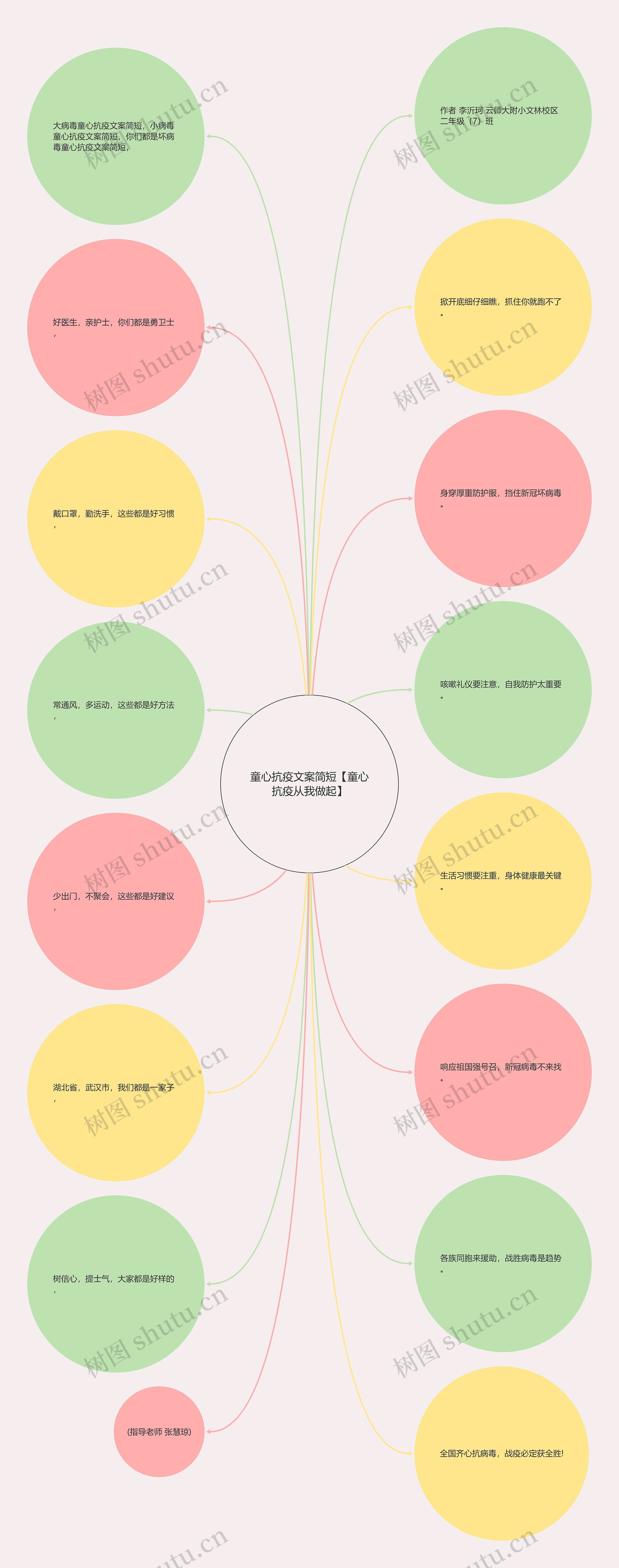 童心抗疫文案简短【童心抗疫从我做起】 童心抗疫文案简短【童心抗疫从我做起】