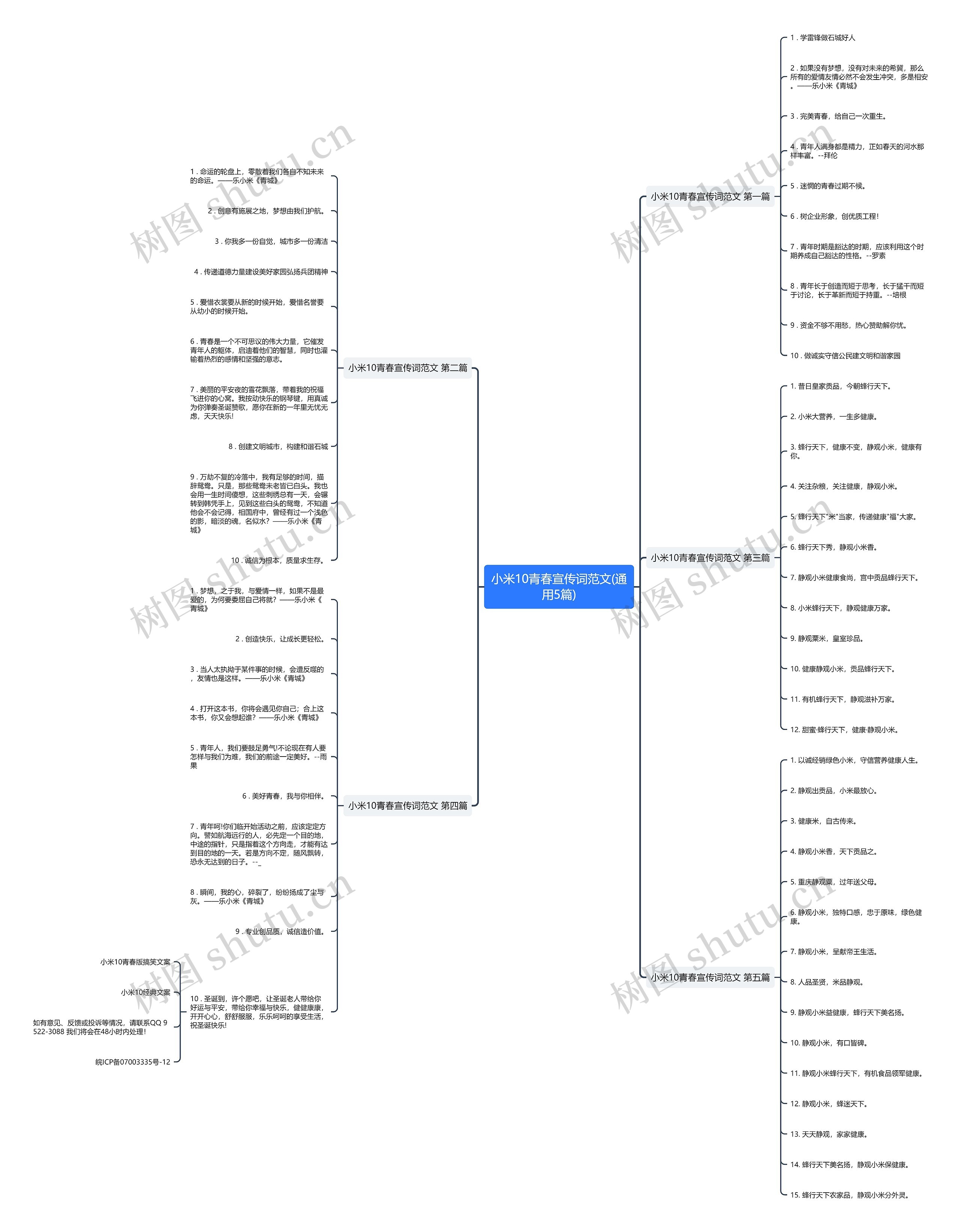 小米10青春宣传词范文(通用5篇)思维导图