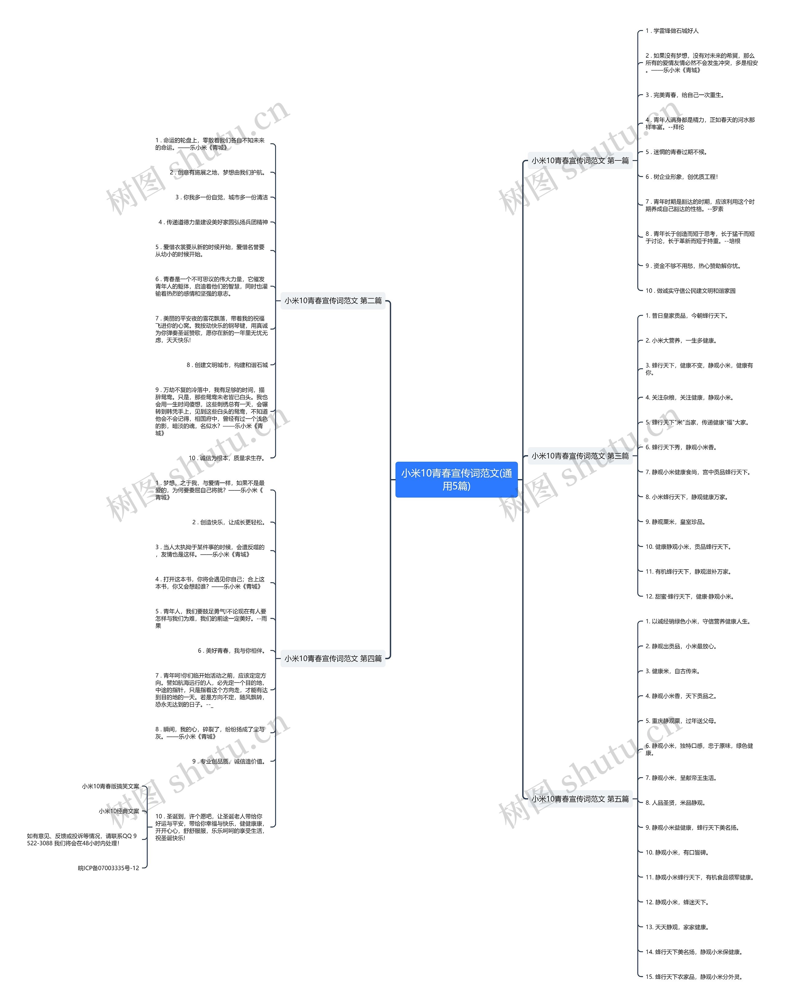 小米10青春宣传词范文(通用5篇) 小米10青春宣传词范文(通用5篇)