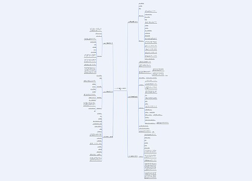 人工流产请假条范文推荐6篇 人工流产请假条范文推荐6篇