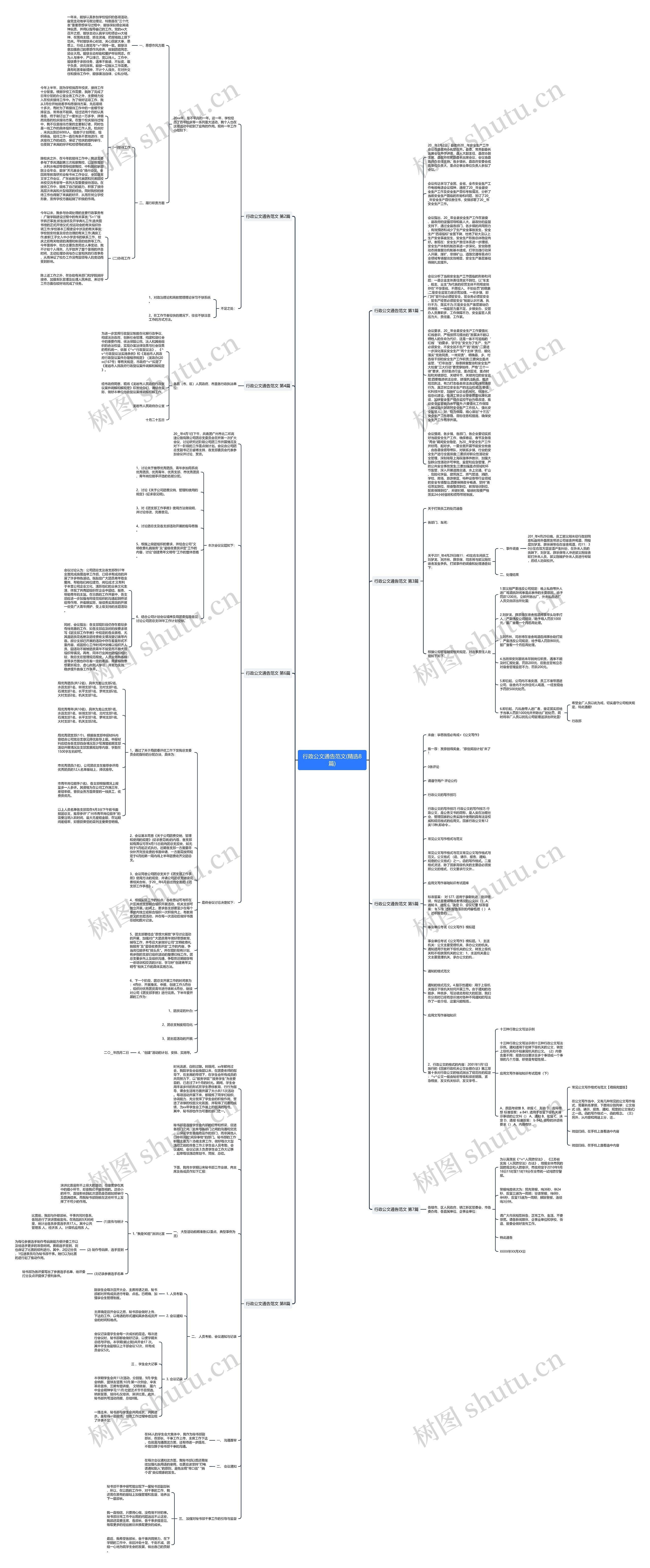 行政公文通告范文(精选8篇)思维导图