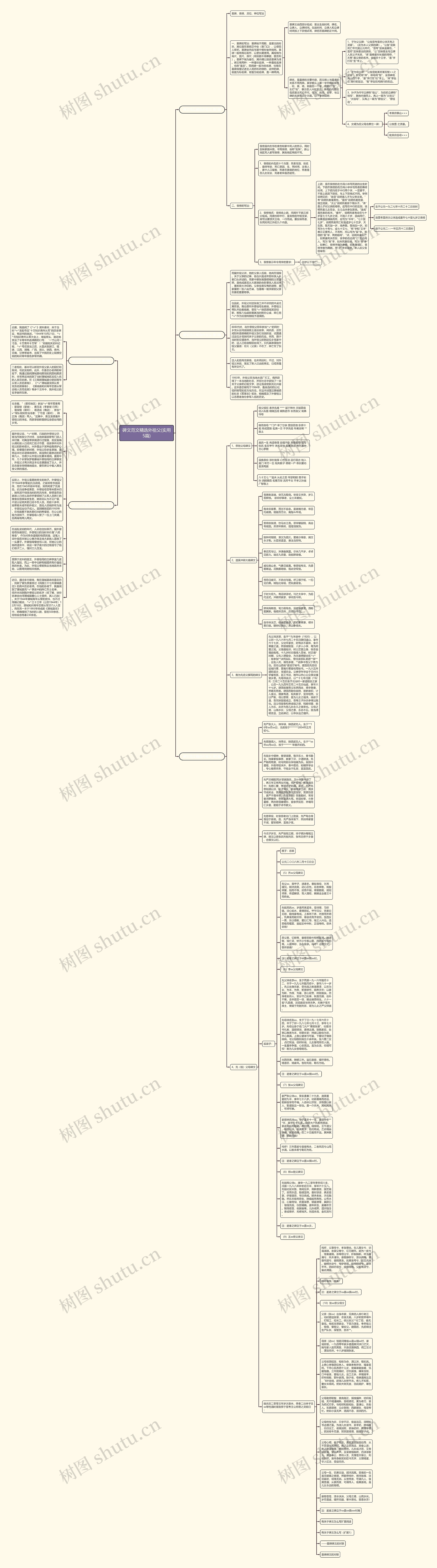 碑文范文精选外祖父(实用5篇)思维导图