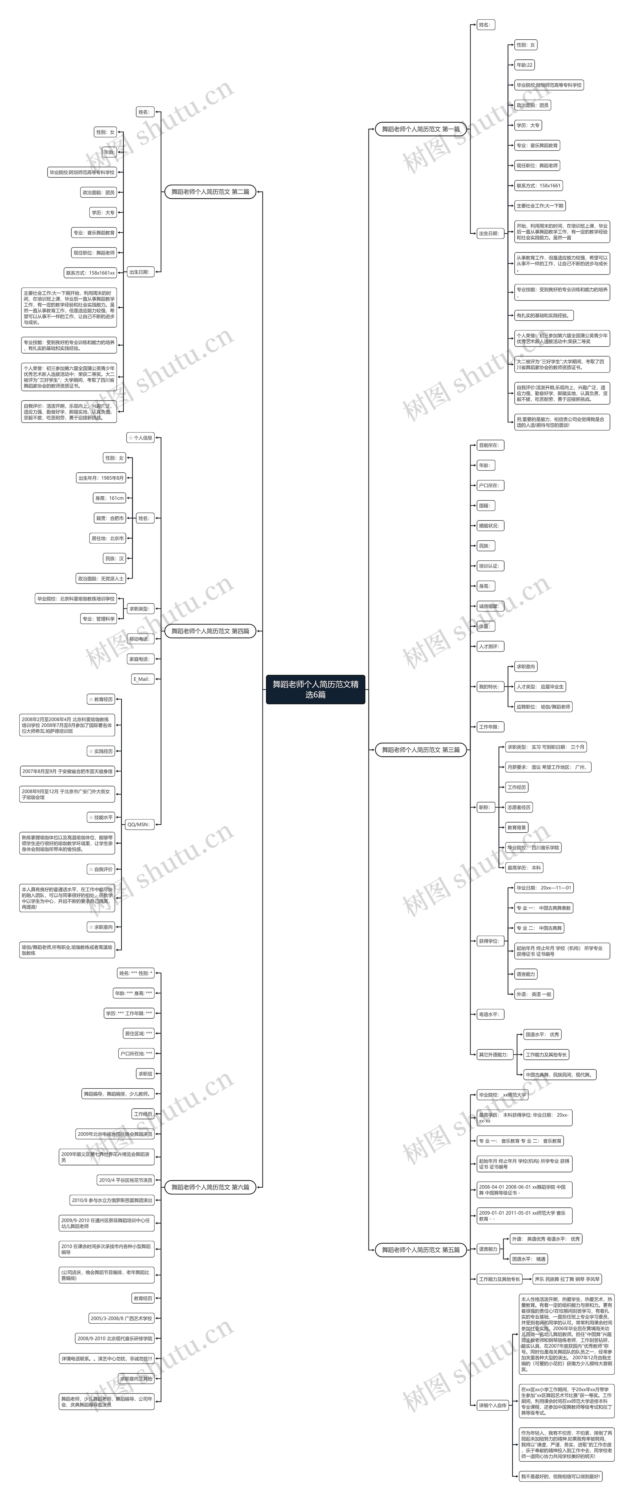 舞蹈老师个人简历范文精选6篇 舞蹈老师个人简历范文精选6篇