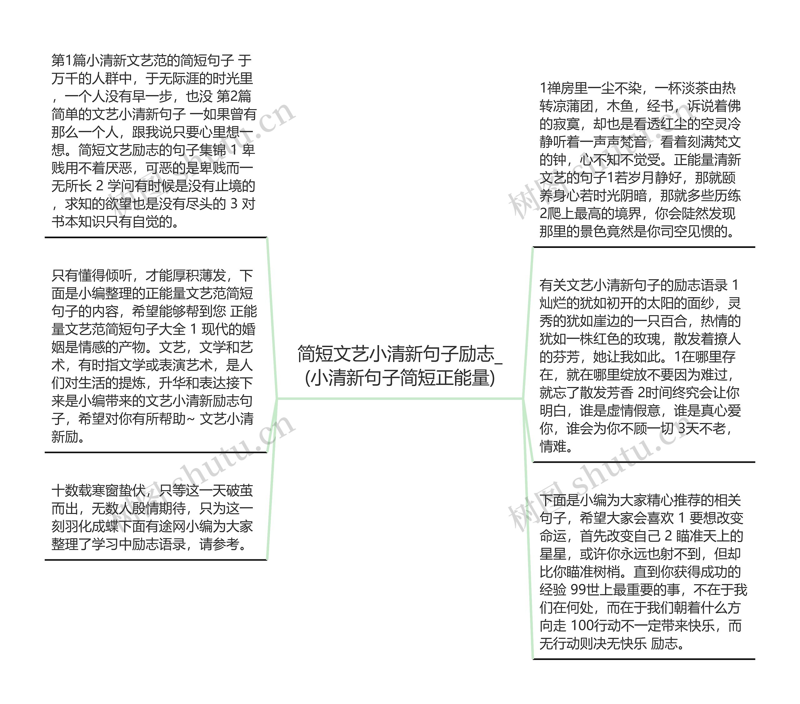 简短文艺小清新句子励志_(小清新句子简短正能量)