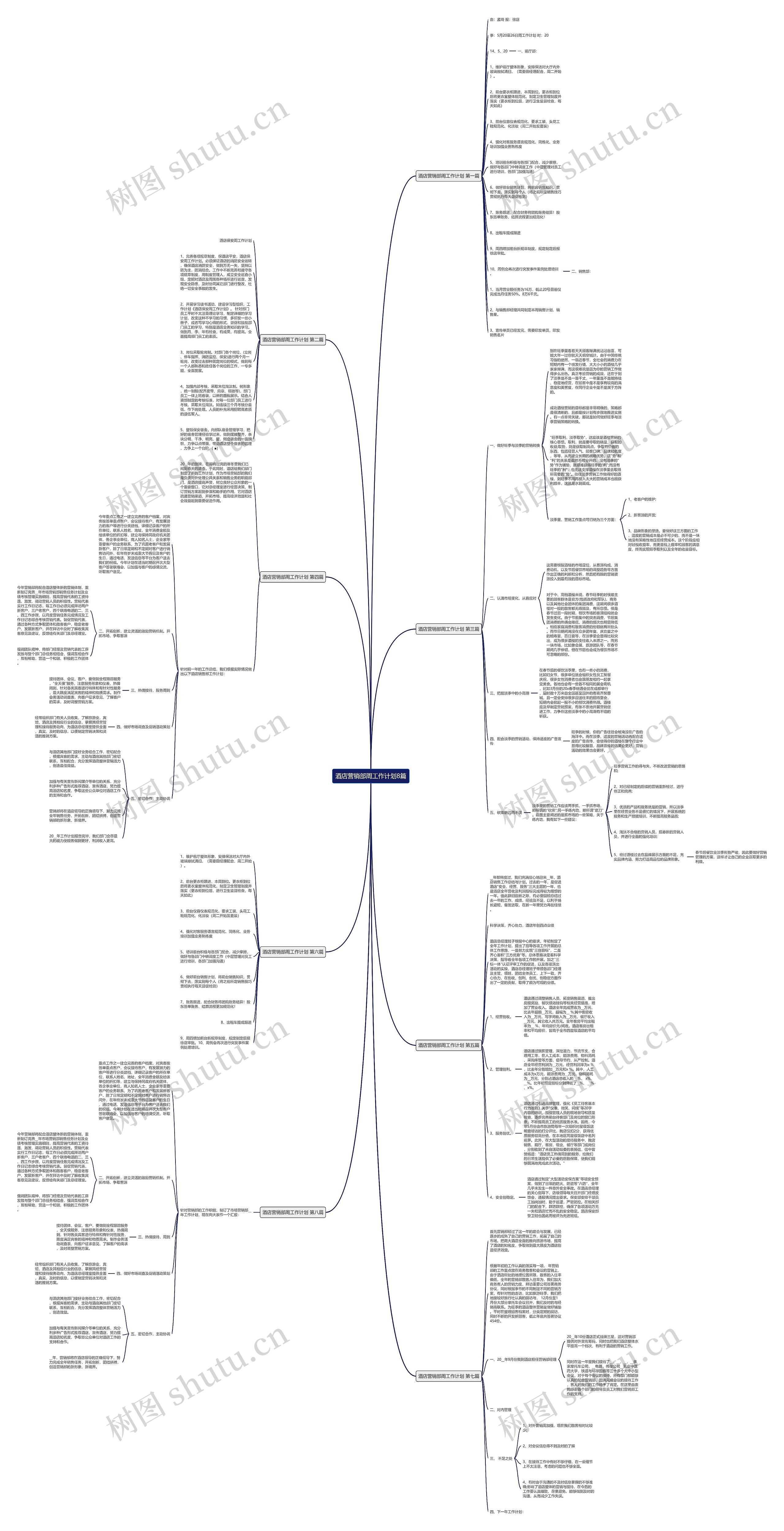酒店营销部周工作计划8篇 酒店营销部周工作计划8篇