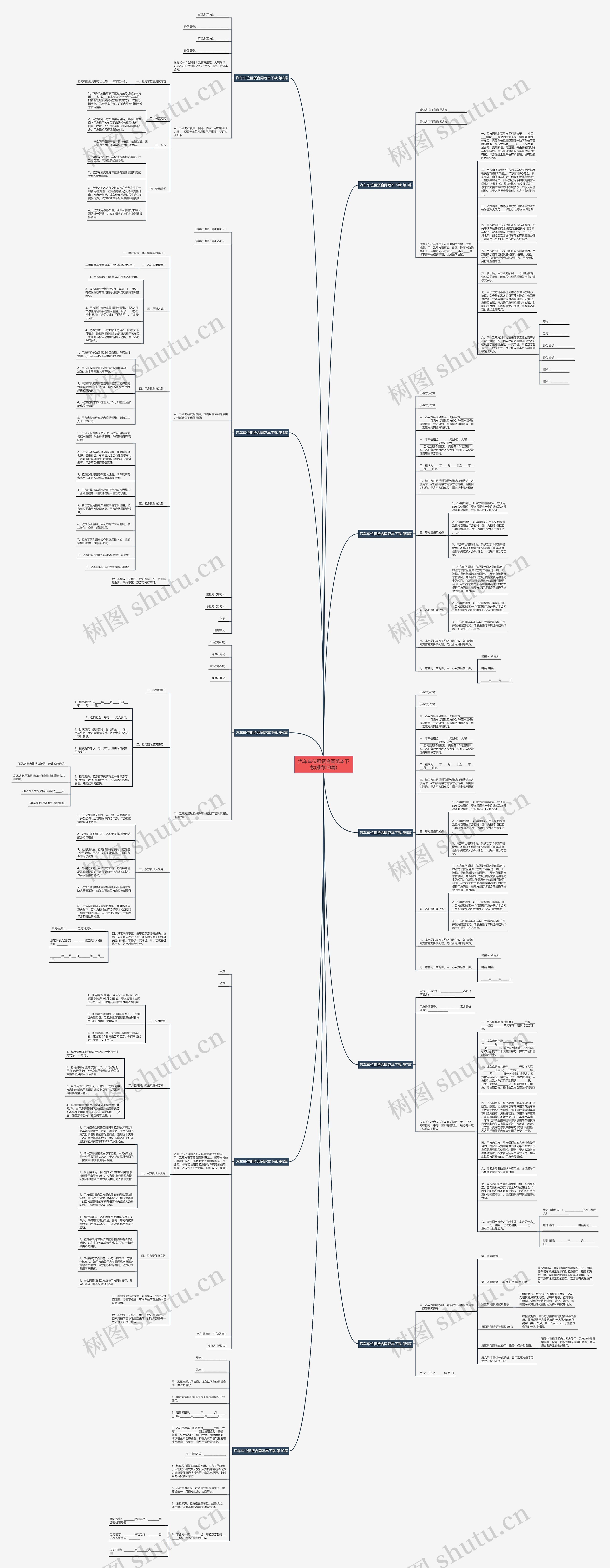 汽车车位租赁合同范本下载(推荐10篇)思维导图