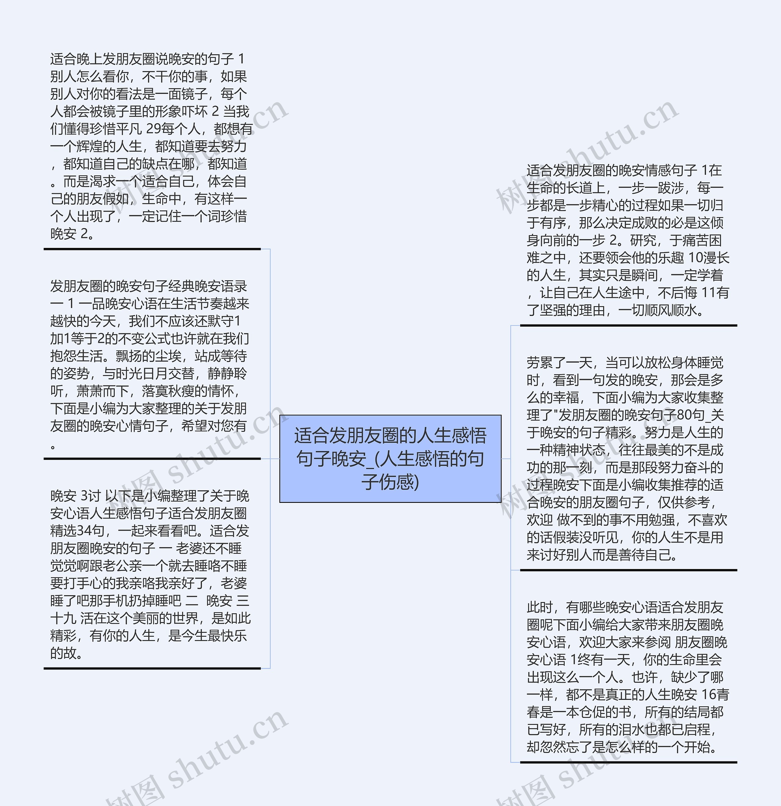 适合发朋友圈的人生感悟句子晚安_(人生感悟的句子伤感)