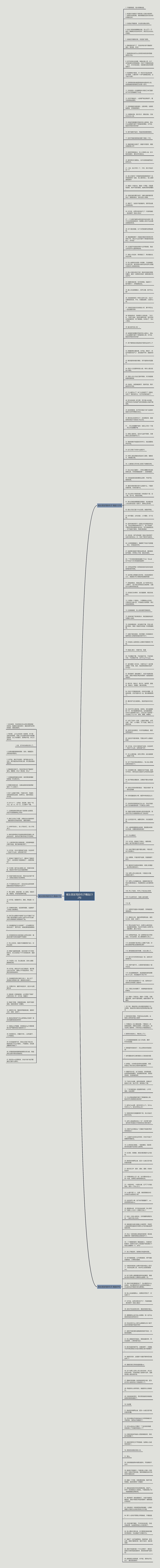 被女朋友骂的句子精选232句思维导图