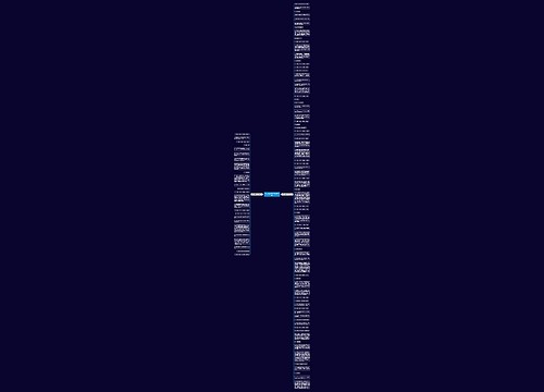 表达完整的句子(通用102句)