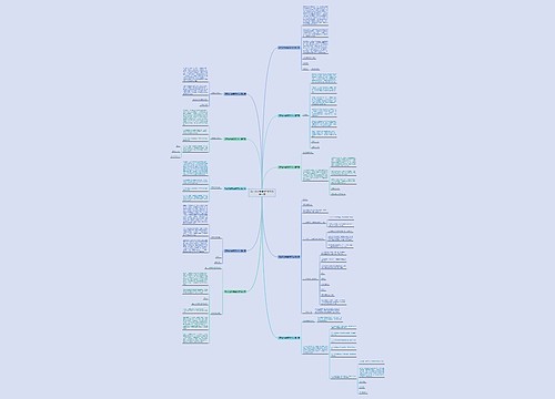 项目奖金申请报告范文精选10篇 项目奖金申请报告范文精选10篇