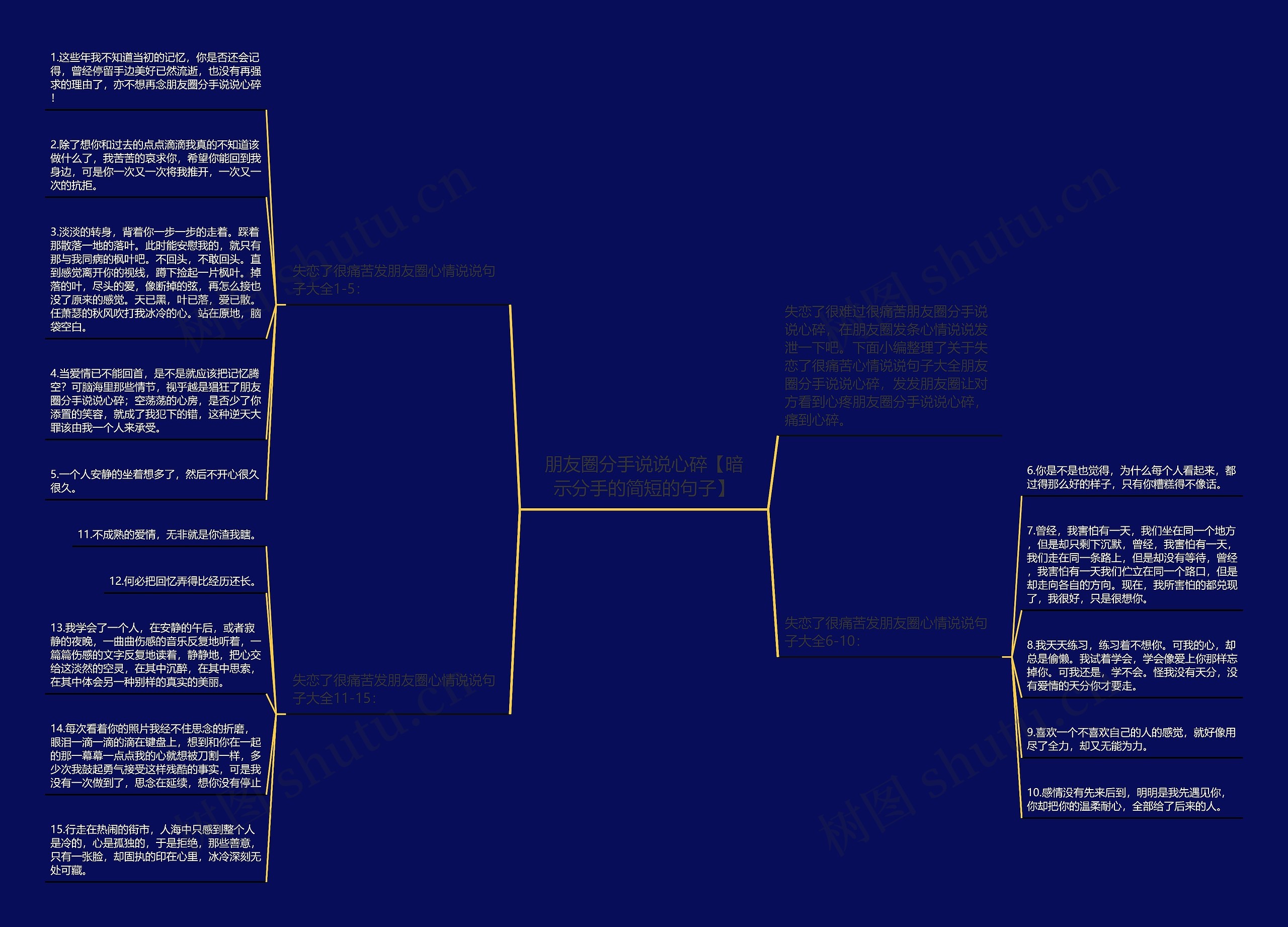 朋友圈分手说说心碎【暗示分手的简短的句子】 朋友圈分手说说心碎【暗示分手的简短的句子】