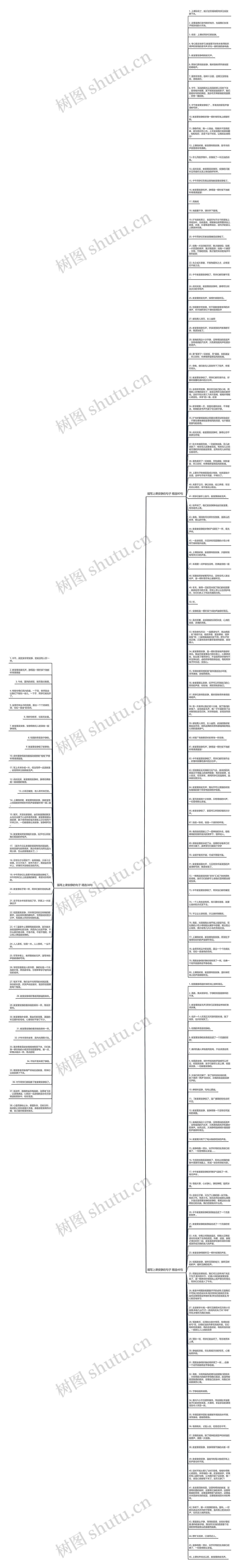 描写上课安静的句子精选164句思维导图