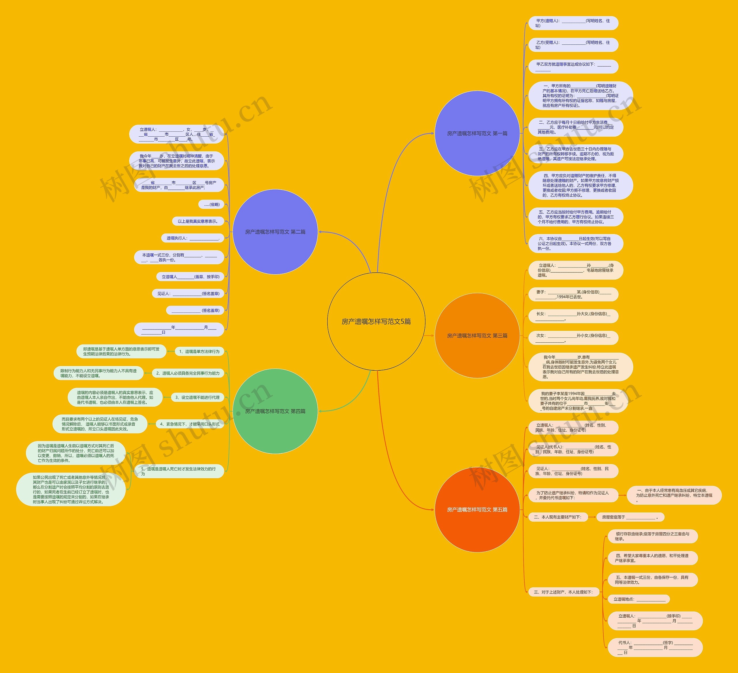 房产遗嘱怎样写范文5篇 房产遗嘱怎样写范文5篇