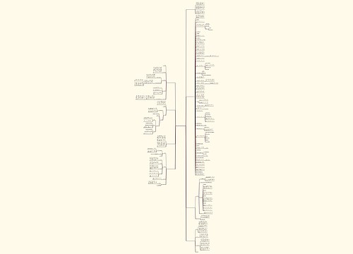 家庭自媒体创业方案范文推荐8篇 家庭自媒体创业方案范文推荐8篇