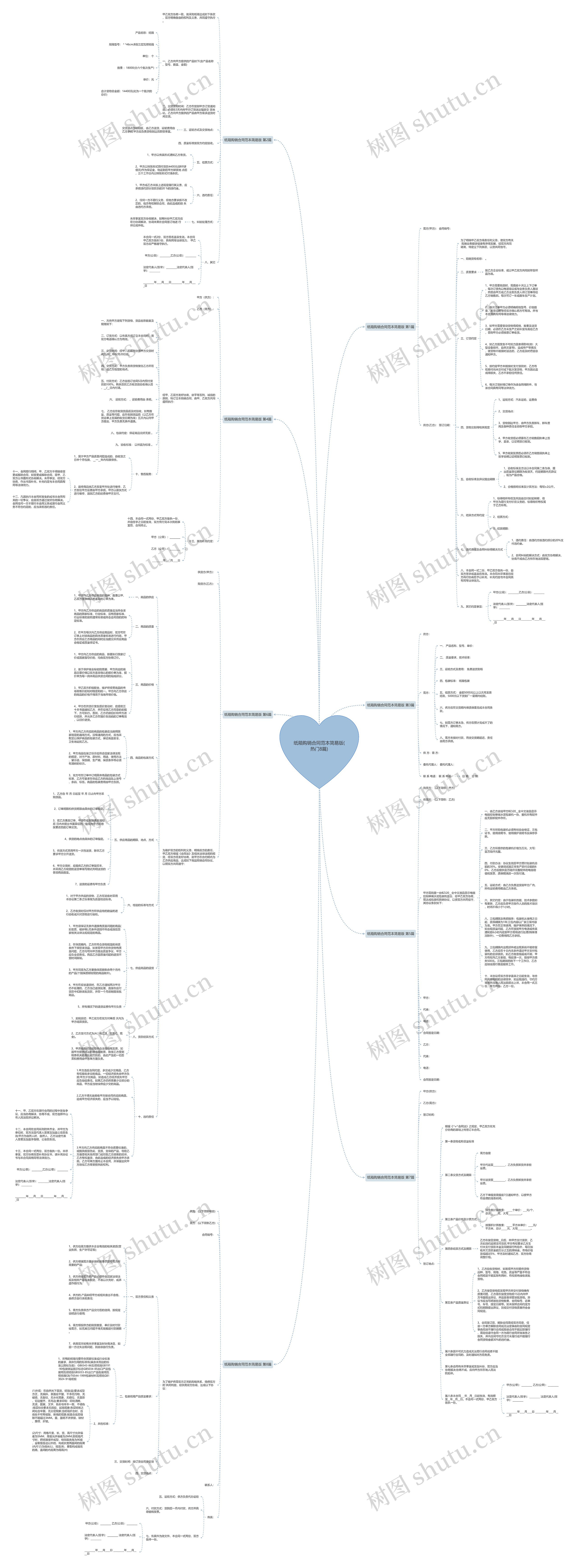 纸箱购销合同范本简易版(热门8篇) 纸箱购销合同范本简易版(热门8篇)