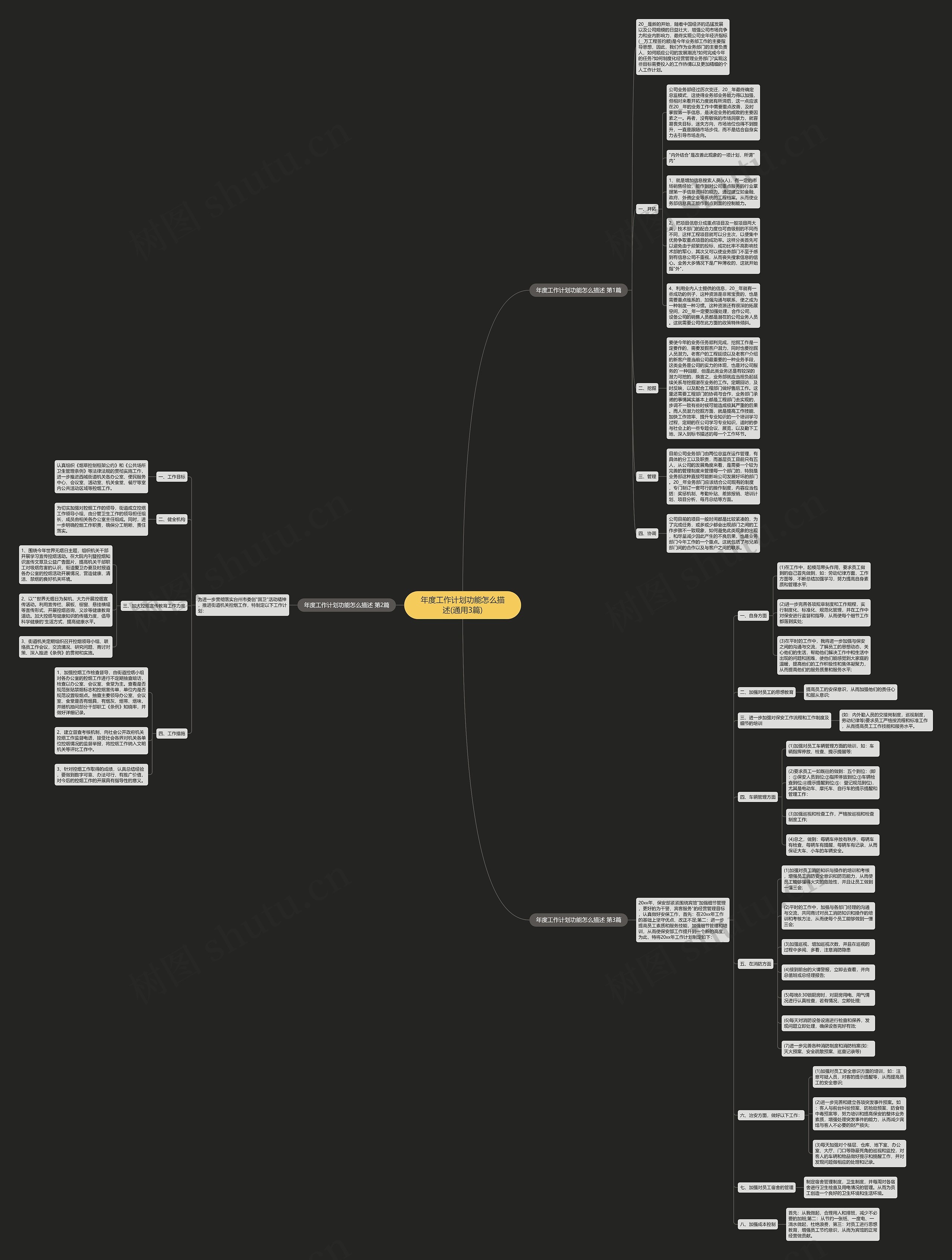 年度工作计划功能怎么描述(通用3篇) 年度工作计划功能怎么描述(通用3篇)