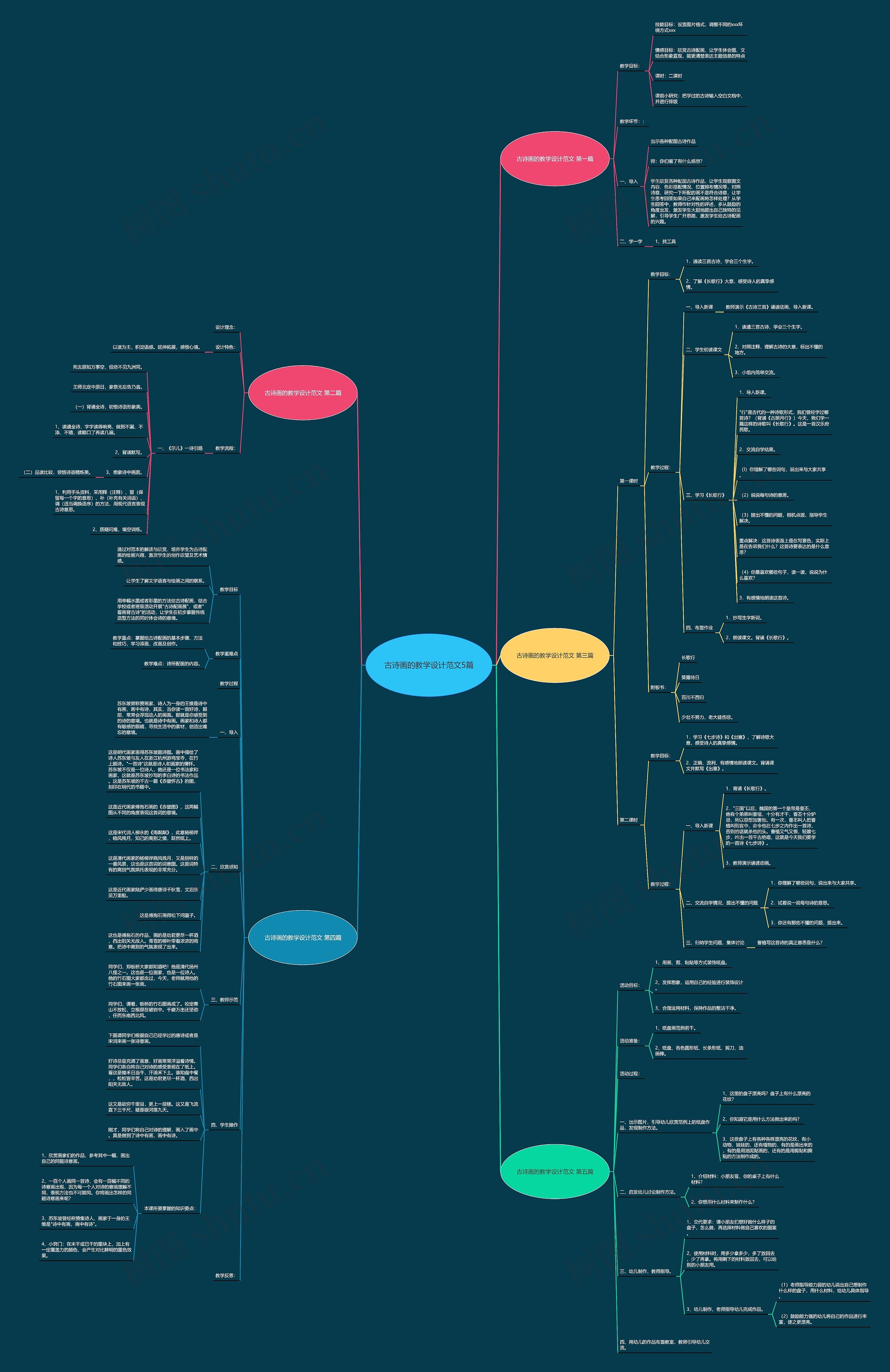 古诗画的教学设计范文5篇 古诗画的教学设计范文5篇