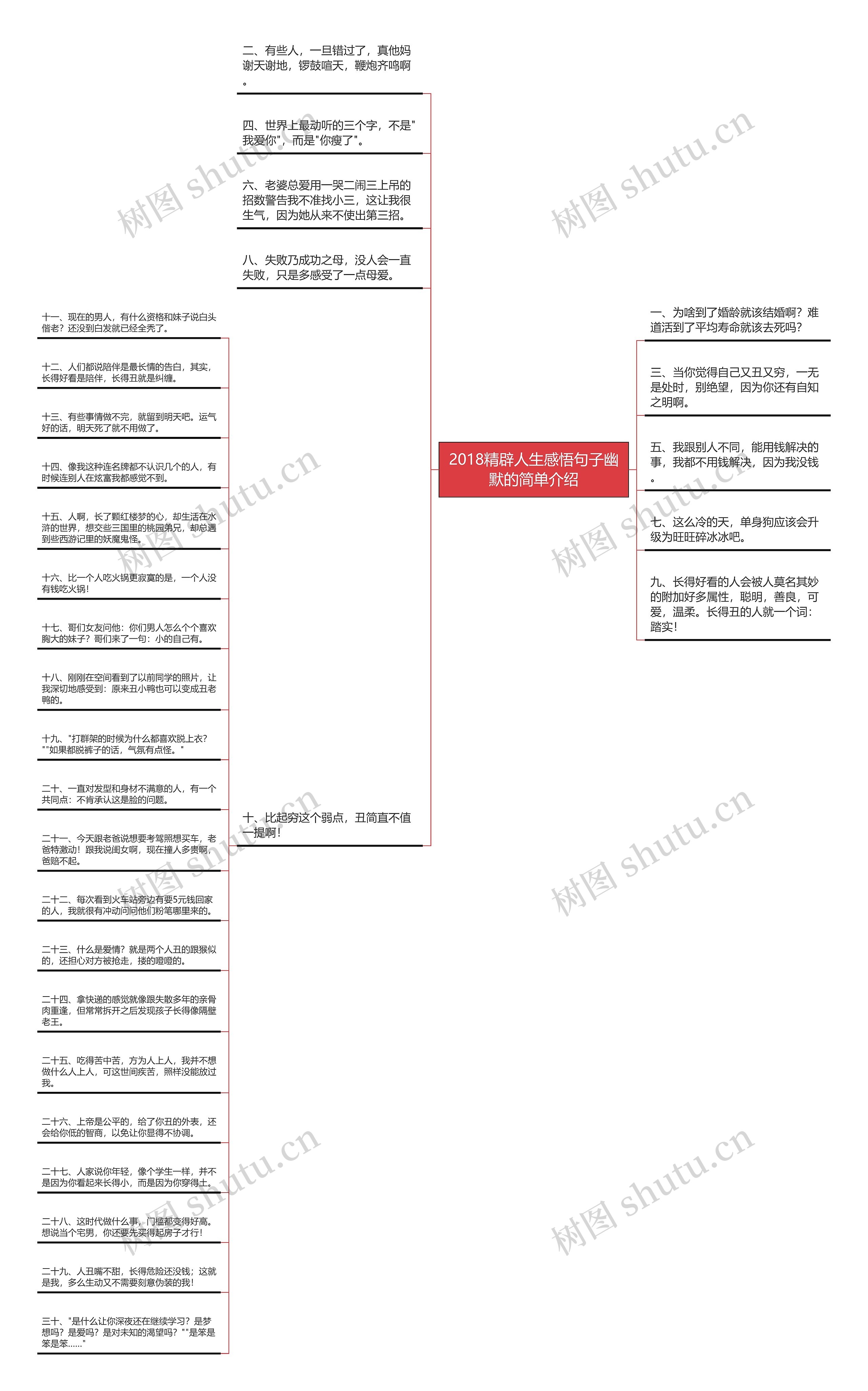 2018精辟人生感悟句子幽默的简单介绍