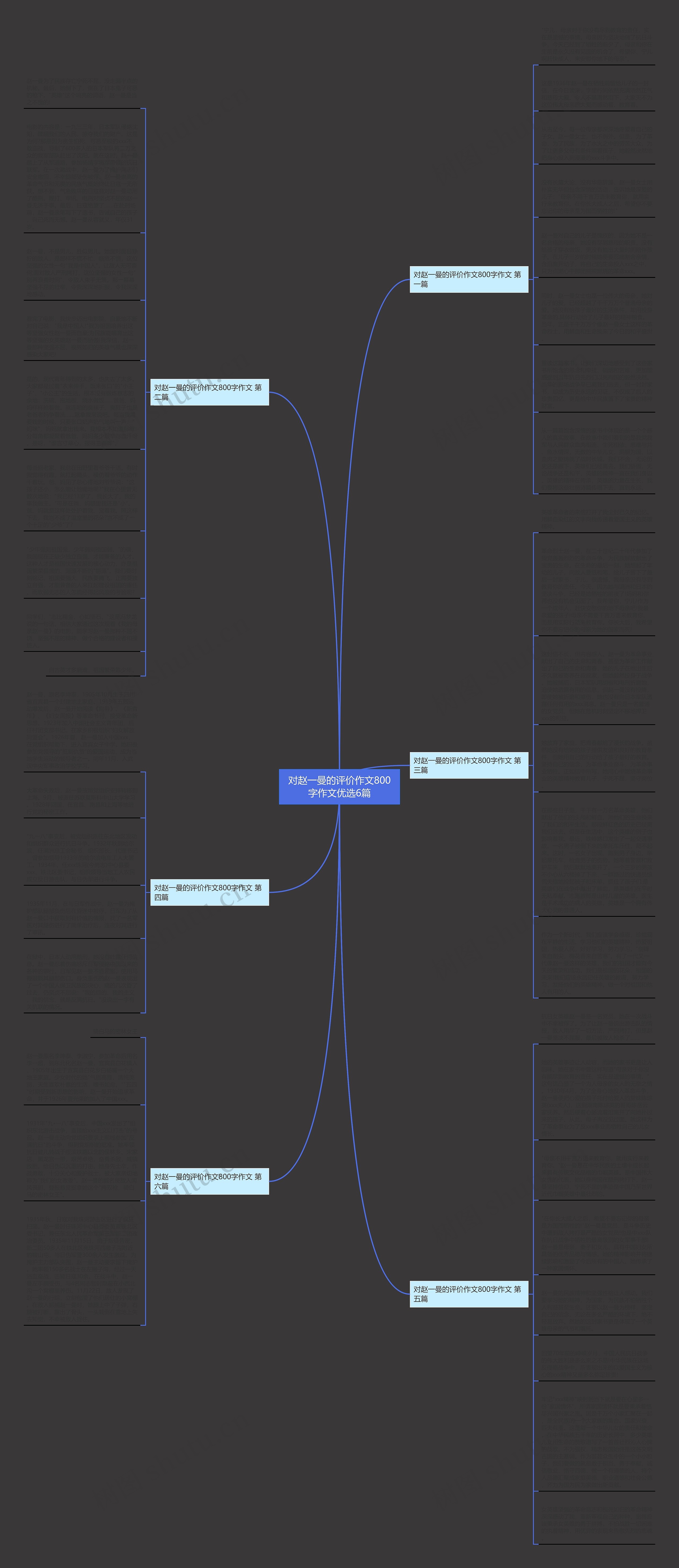 对赵一曼的评价作文800字作文优选6篇思维导图