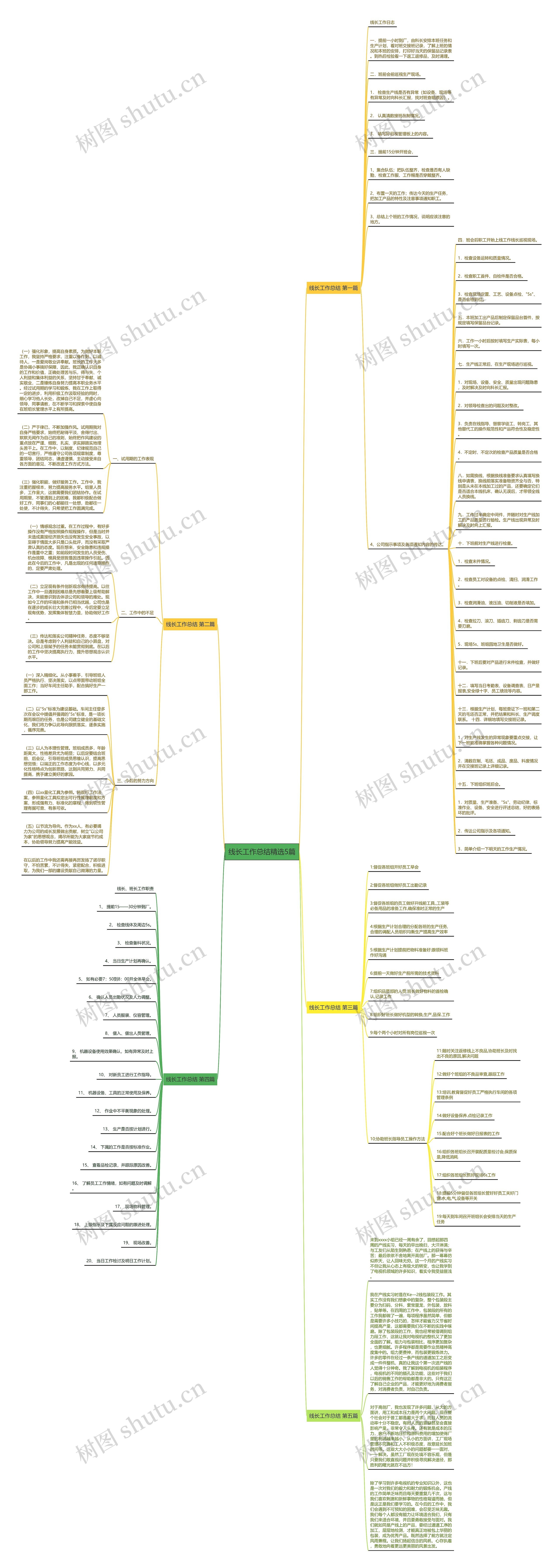 线长工作总结精选5篇 线长工作总结精选5篇