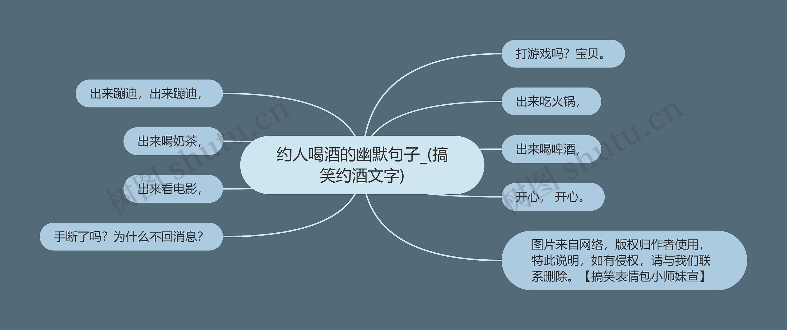 约人喝酒的幽默句子_(搞笑约酒文字) 约人喝酒的幽默句子_(搞笑约酒文字)