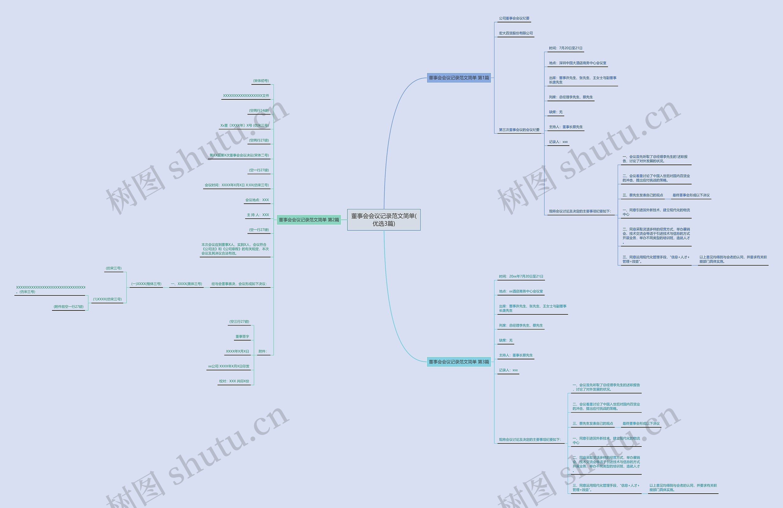 董事会会议记录范文简单(优选3篇) 董事会会议记录范文简单(优选3篇)