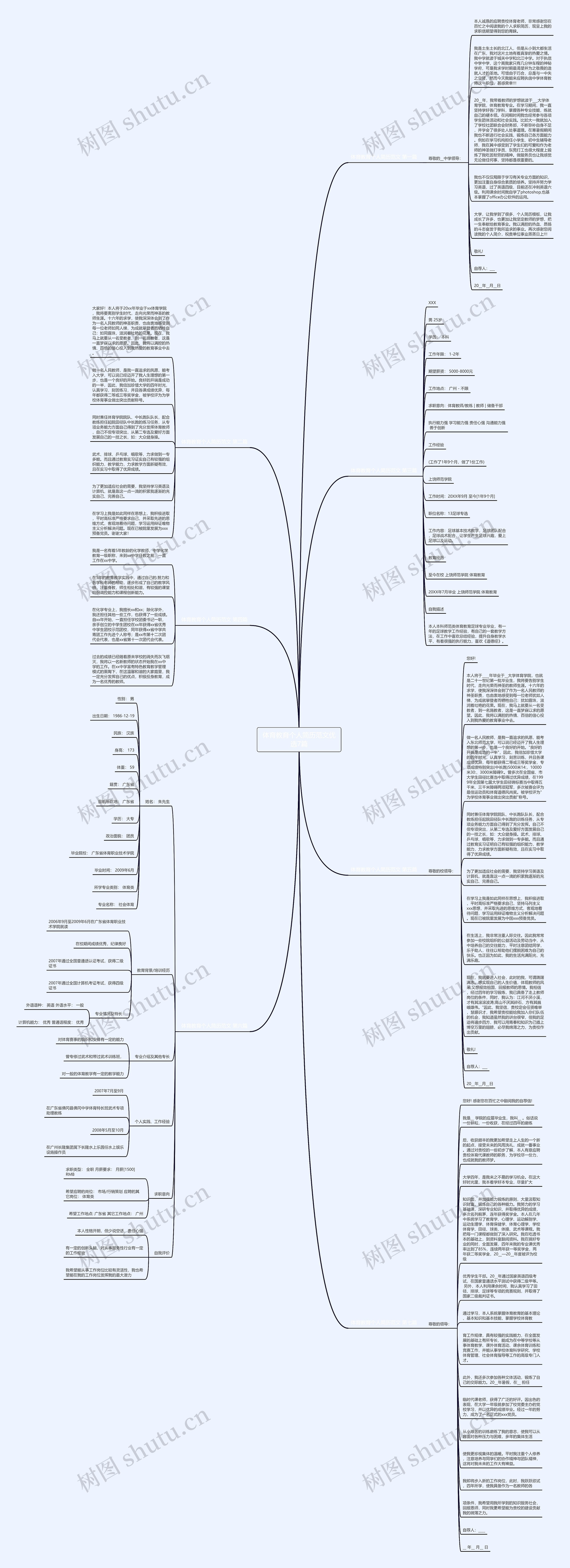 体育教育个人简历范文优选7篇思维导图