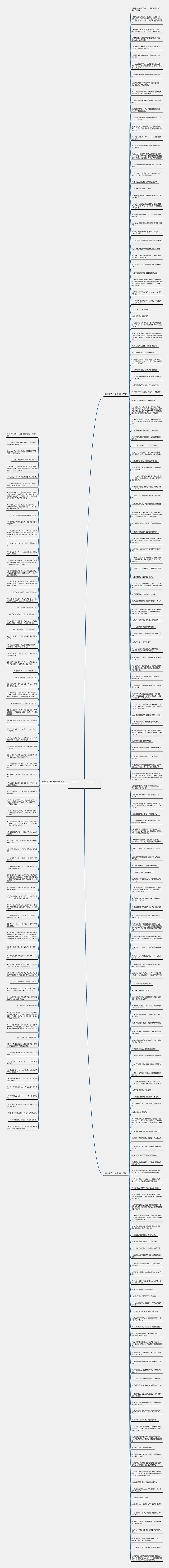 很想情人的句子精选260句思维导图