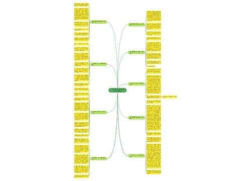 三个同学同用一把伞上学的作文通用9篇