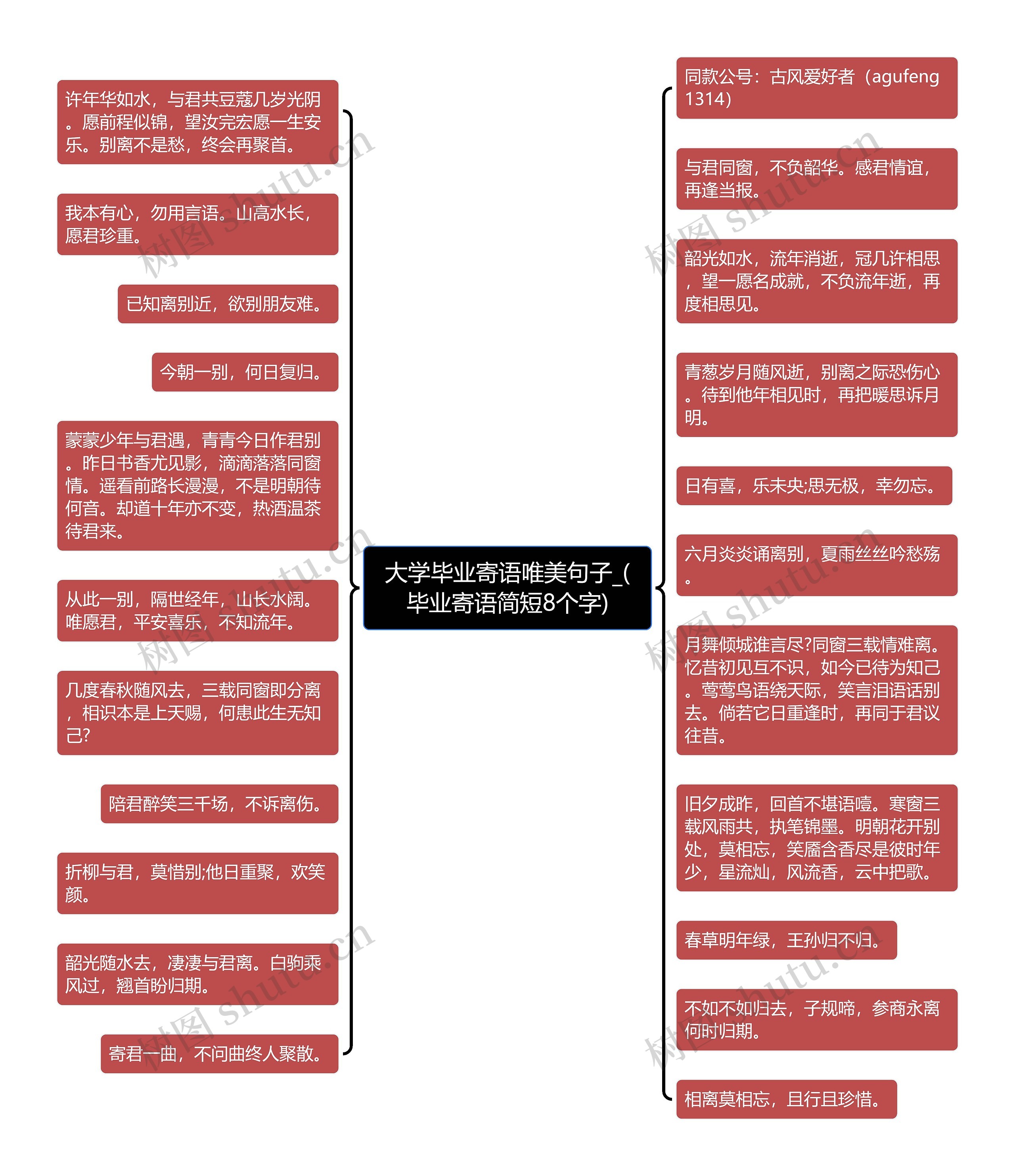 大学毕业寄语唯美句子_(毕业寄语简短8个字)