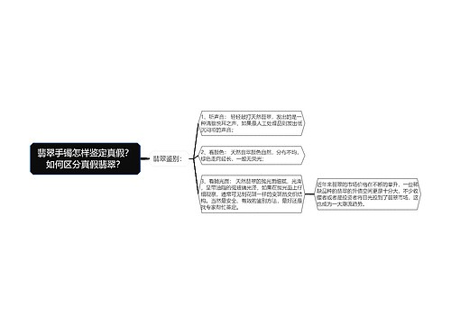 翡翠手镯怎样鉴定真假？如何区分真假翡翠？