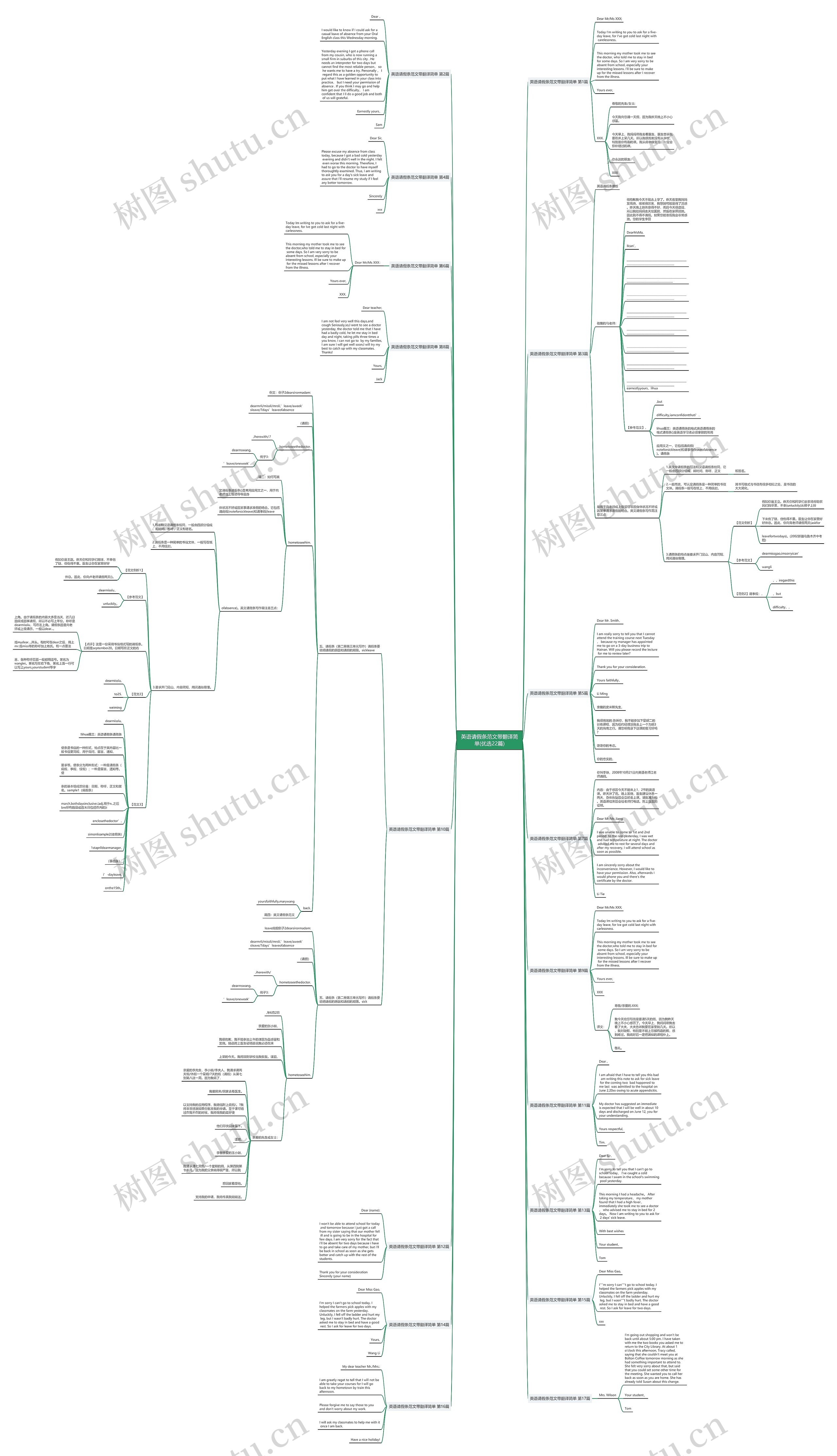 英语请假条范文带翻译简单(优选22篇) 英语请假条范文带翻译简单(优选22篇)