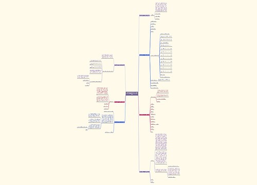 老师培训经费请示范文共7篇 老师培训经费请示范文共7篇