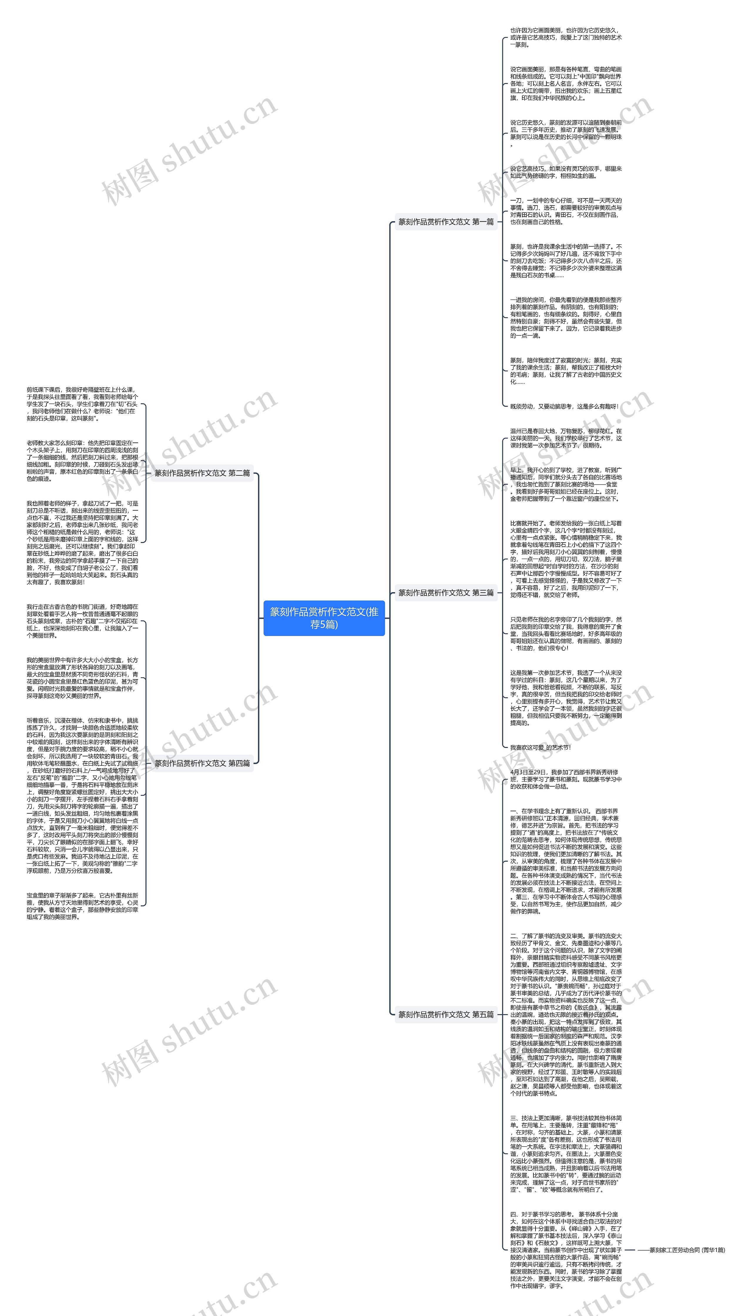 篆刻作品赏析作文范文(推荐5篇) 篆刻作品赏析作文范文(推荐5篇)