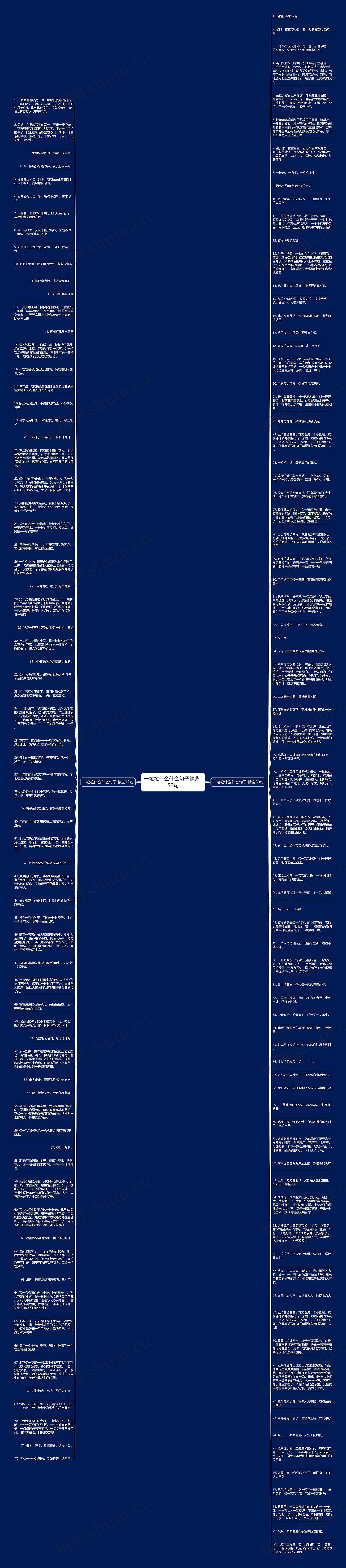 一粒粒什么什么句子精选152句思维导图