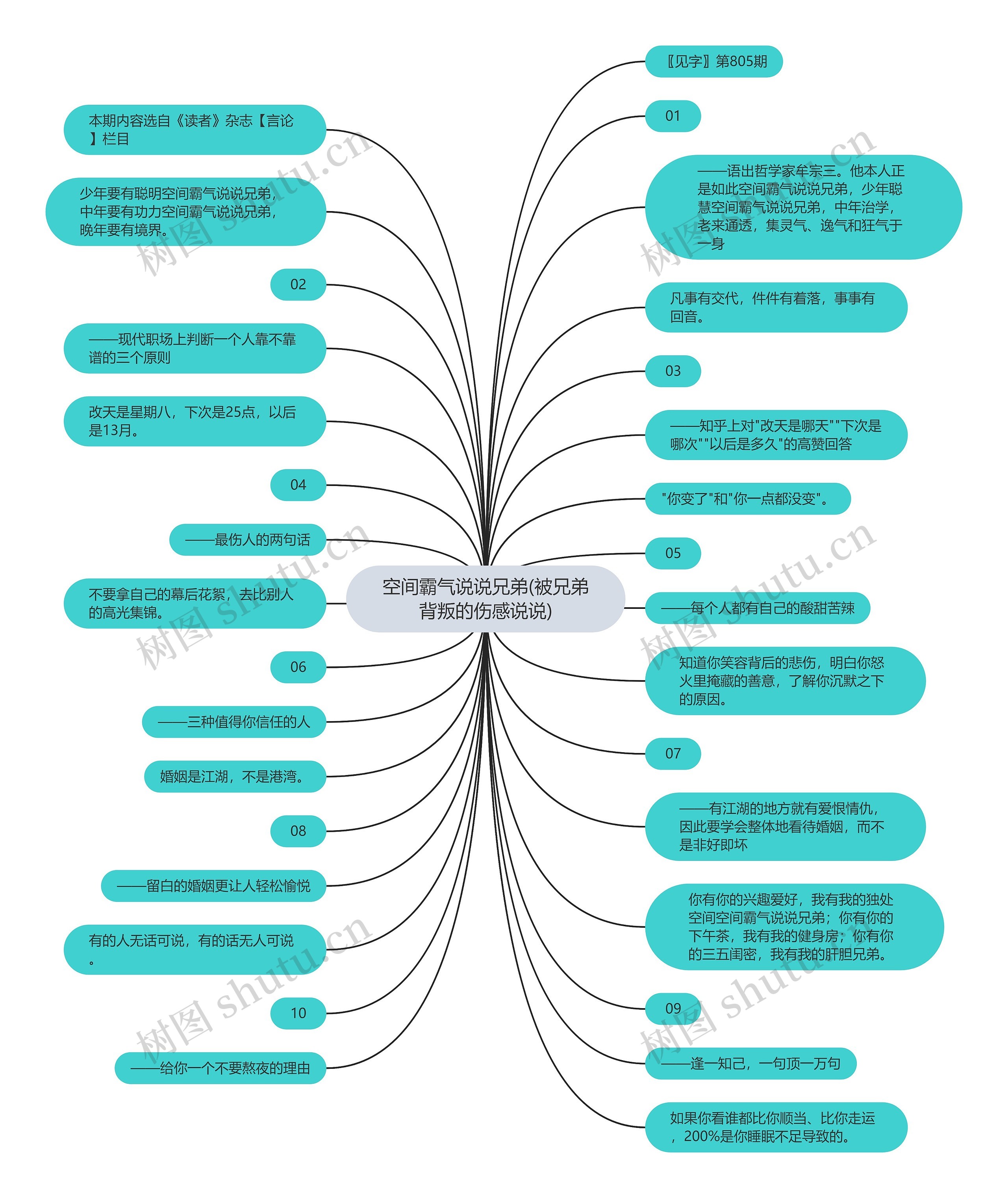 空间霸气说说兄弟(被兄弟背叛的伤感说说) 空间霸气说说兄弟(被兄弟背叛的伤感说说)