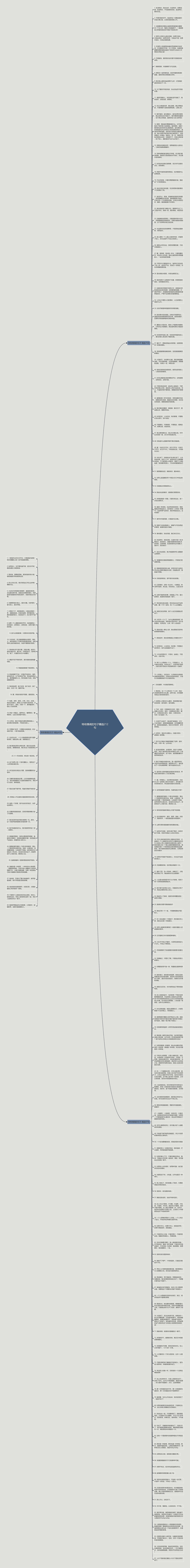 特有情调的句子精选212句思维导图
