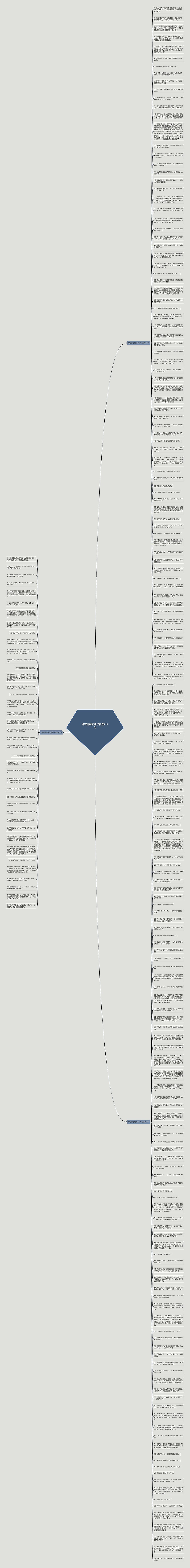 特有情调的句子精选212句思维导图高清图 特有情调的句子精选212句思维导图