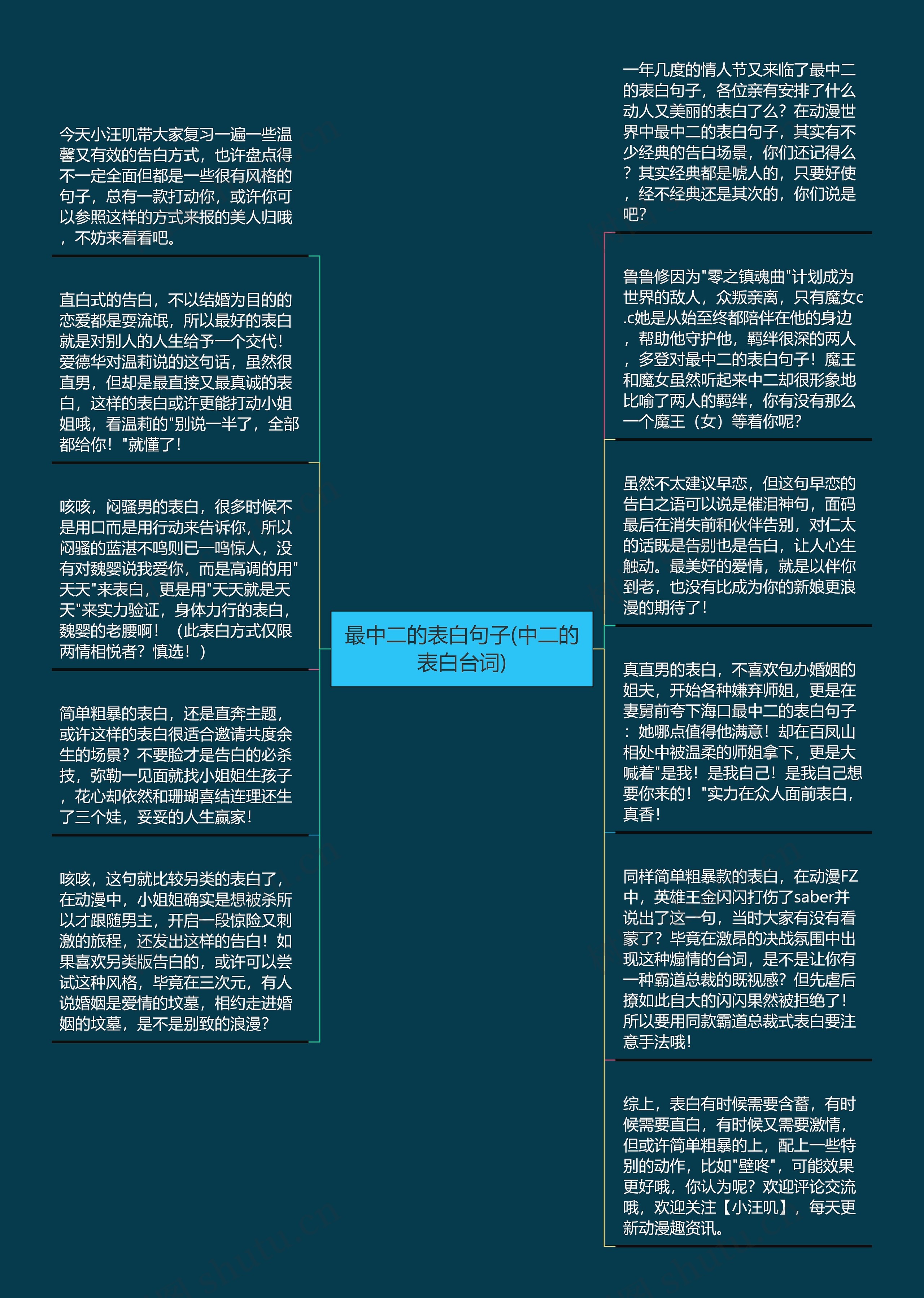 最中二的表白句子(中二的表白台词)