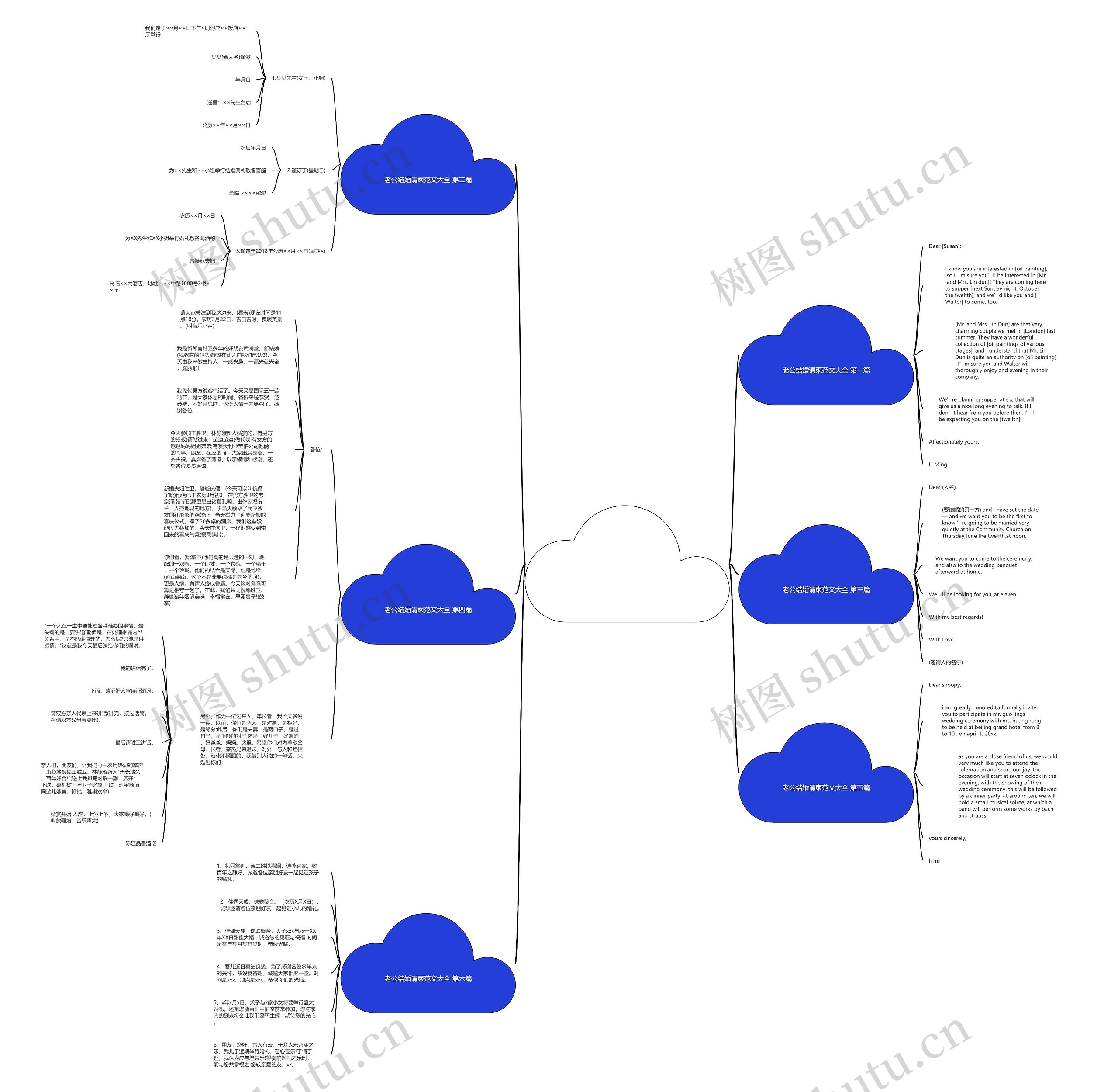 老公结婚请柬范文大全精选6篇思维导图