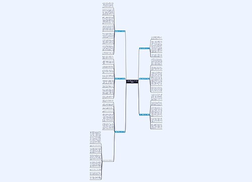 去娄山关玩作文100个字共6篇思维导图