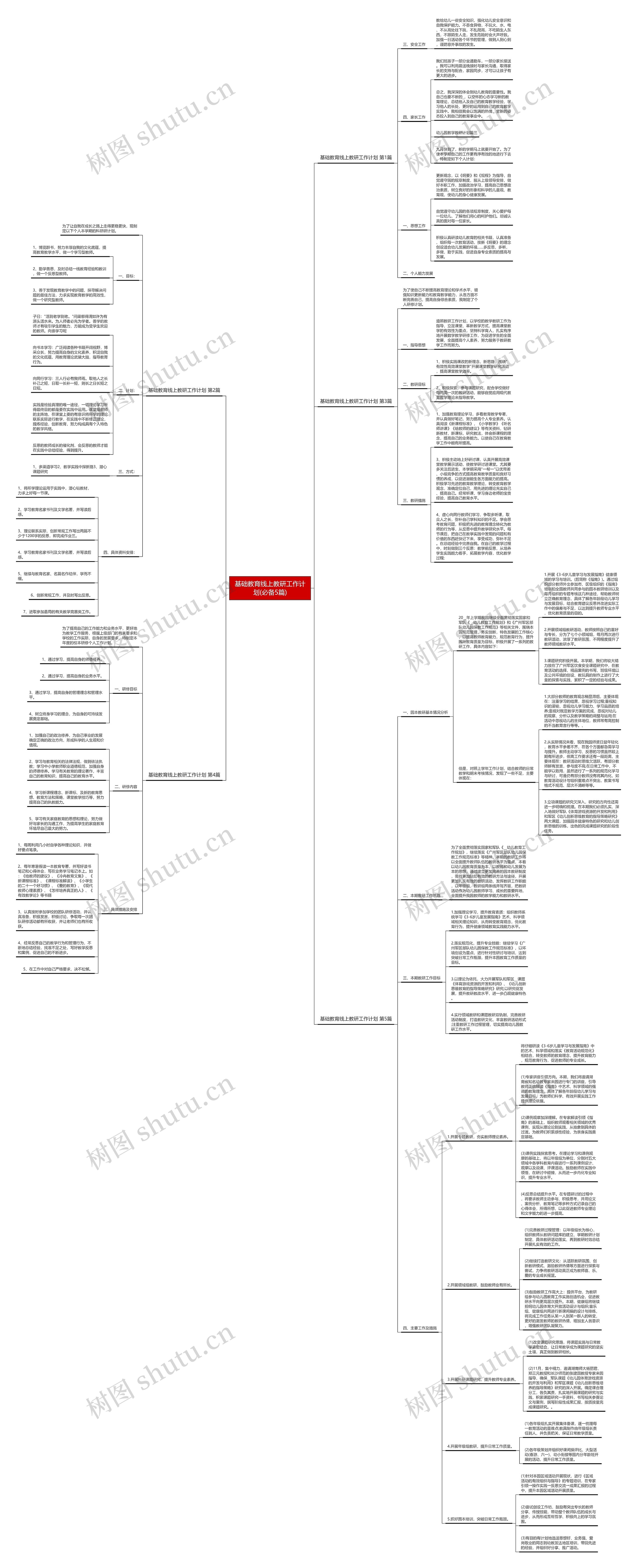 基础教育线上教研工作计划(必备5篇)