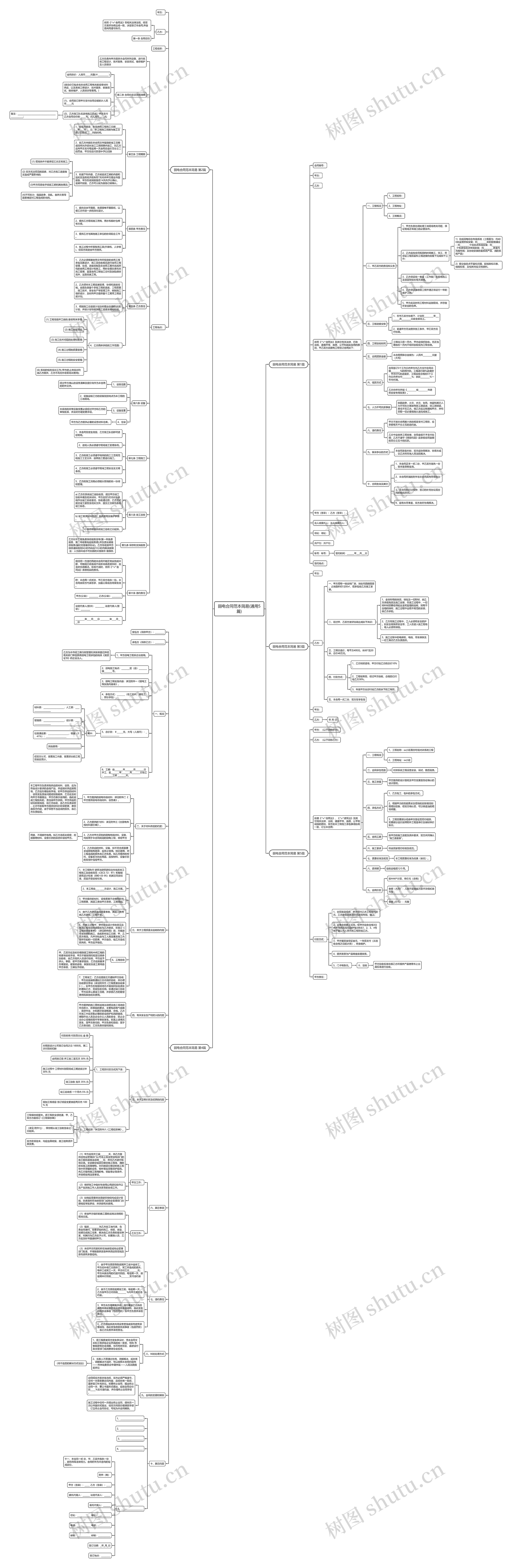 弱电合同范本简易(通用5篇)思维导图