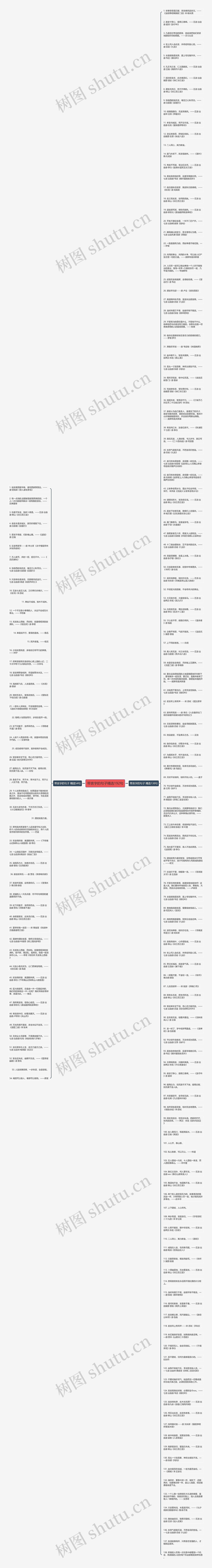 带言字的句子精选192句