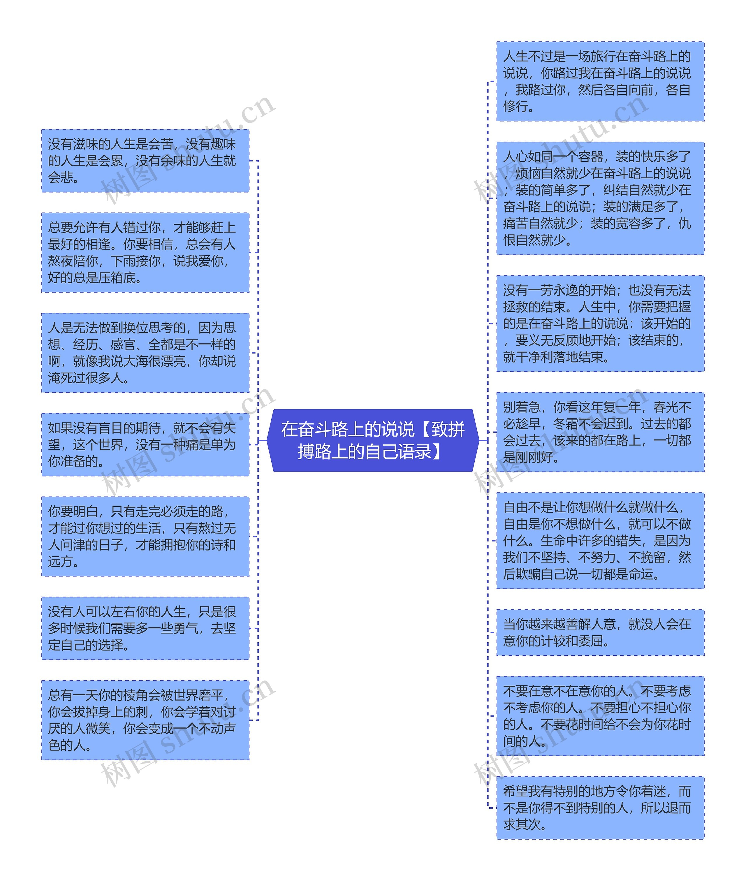 在奋斗路上的说说【致拼搏路上的自己语录】