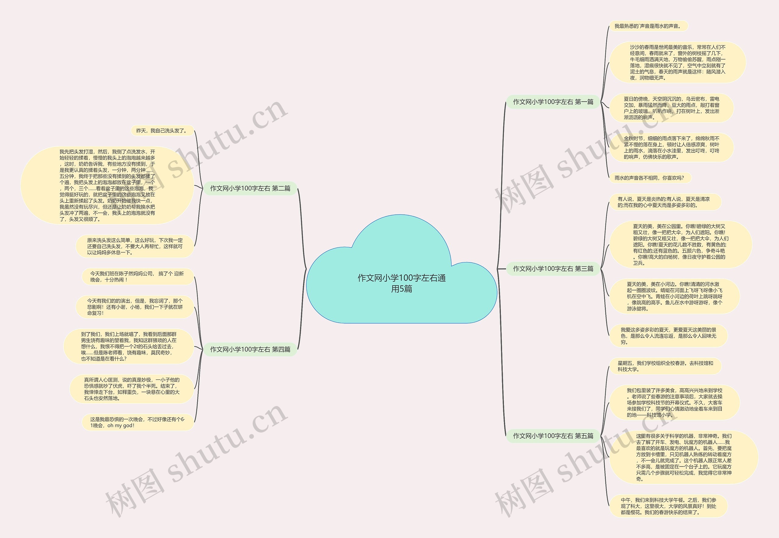 作文网小学100字左右通用5篇 作文网小学100字左右通用5篇