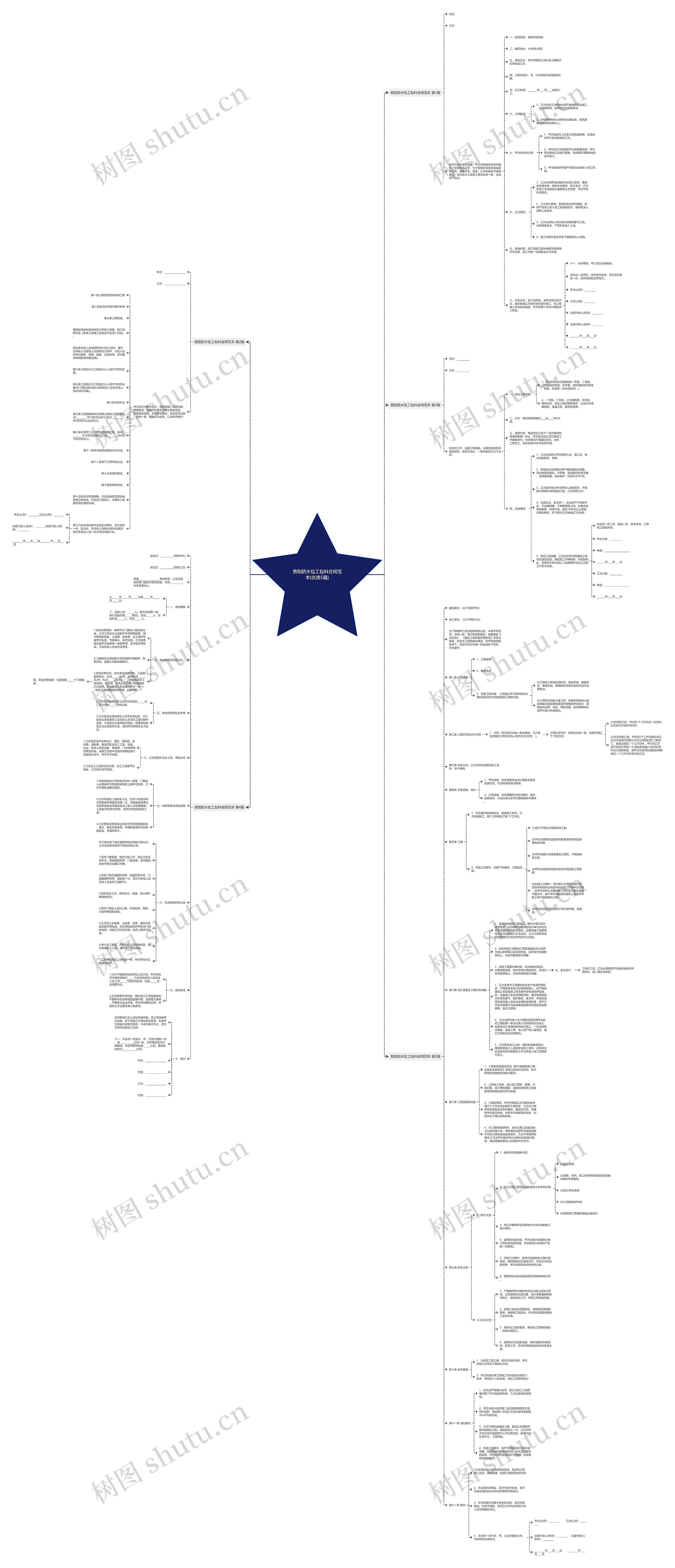 贵阳防水包工包料合同范本(优选5篇) 贵阳防水包工包料合同范本(优选5篇)