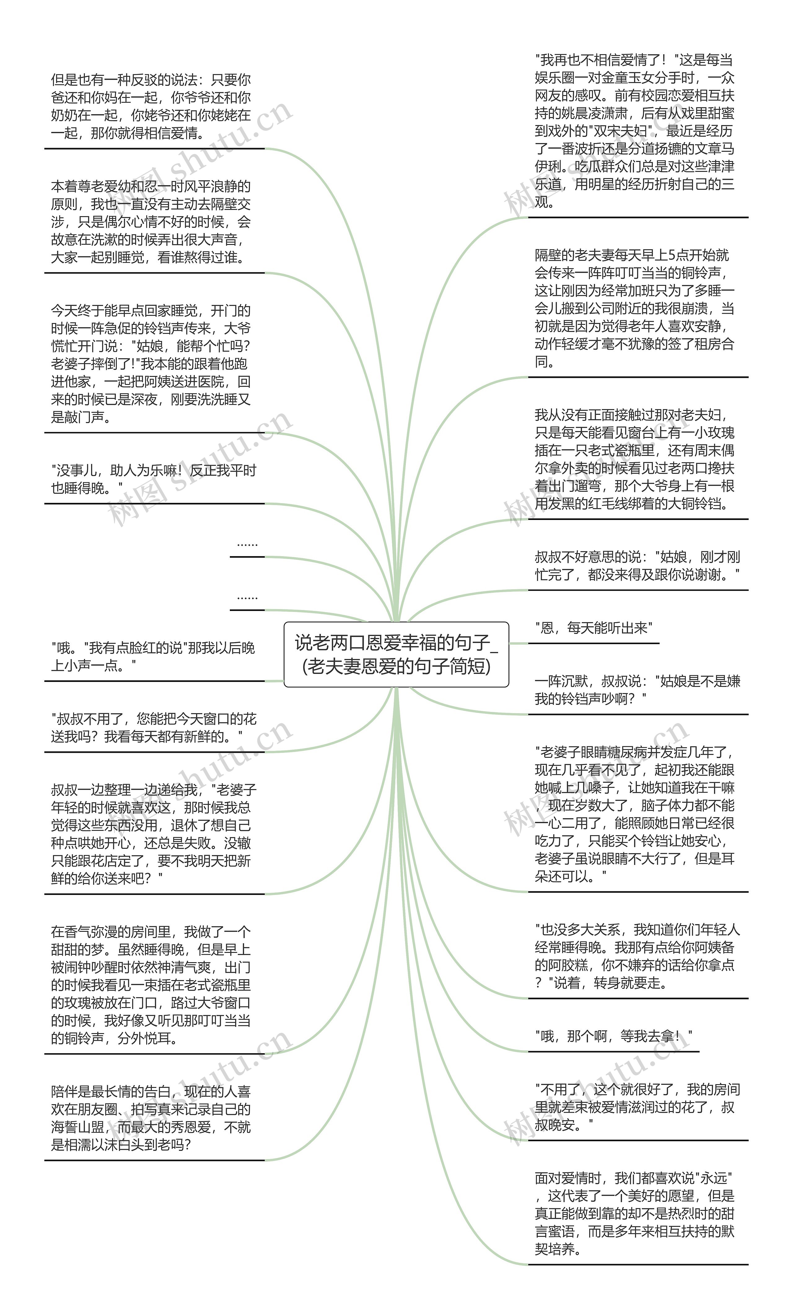 说老两口恩爱幸福的句子_(老夫妻恩爱的句子简短)